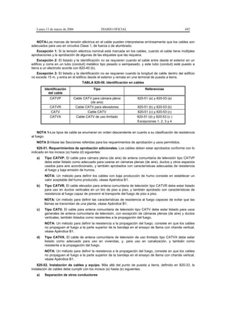 Lunes 13 de marzo de 2006                    DIARIO OFICIAL                                         692


   NOTA-Las marcas de tensión eléctrica en el cable pueden interpretarse erróneamente que los cables son
adecuados para uso en circuitos Clase 1, de fuerza o de alumbrado.
   Excepción 1: Si la tensión eléctrica nominal está marcada en los cables, cuando el cable tiene múltiples
aprobaciones y la aprobación de algunas de las etiquetas que las requiera.
     Excepción 2: El listado y la identificación no se requieren cuando el cable entre desde el exterior en un
edificio y corra en un tubo (conduit) metálico tipo pesado o semipesado, y este tubo (conduit) esté puesto a
tierra a un electrodo acorde con 820-40 (b).
   Excepción 3: El listado y la identificación no se requieren cuando la longitud de cable dentro del edificio
no excede 15 m, y entra en el edificio desde el exterior y remata en una terminal de puesta a tierra.
                                  TABLA 820-50. Identificación en cables
        Identificación                   Tipo                               Referencias
          del cable
            CATVP           Cable CATV para cámara plena               820-51 (a) y 820-53 (a)
                                      (de aire)
            CATVR            Cable CATV para elevadores                820-51 (b) y 820-53 (b)
             CATV                   Cable CATV                         820-51 (c) y 820-53 (c)
            CATVX            Cable CATV de uso limitado                820-51 (d) y 820-53 (c )
                                                                       Excepciones 1, 2, 3 y 4


    NOTA 1-Los tipos de cable se enumeran en orden descendente en cuanto a su clasificación de resistencia
al fuego.
   NOTA 2-Véase las Secciones referidas para los requerimientos de aprobación y usos permitidos.
    820-51. Requerimientos de aprobación adicionales. Los cables deben estar aprobados conforme con lo
indicado en los incisos (a) hasta (d) siguientes:
   a)   Tipo CATVP. El cable para cámara plena (de aire) de antena comunitaria de televisión tipo CATVP
        debe estar listado como adecuado para usarse en cámaras plenas (de aire), ductos y otros espacios
        usados para aire acondicionado, y también aprobados con características adecuadas de resistencia
        al fuego y baja emisión de humos.
        NOTA: Un método para definir los cables con baja producción de humo consiste en establecer un
        valor aceptable del humo producido, véase Apéndice B1.
   b)   Tipo CATVR. El cable elevador para antena comunitaria de televisión tipo CATVR debe estar listado
        para uso en ductos verticales en un tiro de piso a piso, y también aprobado con características de
        resistencia al fuego capaz de prevenir el transporte del fuego de piso a piso.
        NOTA: Un método para definir las características de resistencia al fuego capaces de evitar que las
        llamas se transmitan de una planta, véase Apéndice B1.
   c)   Tipo CATV. El cable para antena comunitaria de televisión tipo CATV debe estar listado para usos
        generales de antena comunitaria de televisión, con excepción de cámaras plenas (de aire) y ductos
        verticales, también listados como resistentes a la propagación del fuego.
        NOTA: Un método para definir la resistencia a la propagación del fuego, consiste en que los cables
        no propaguen el fuego a la parte superior de la bandeja en el ensayo de llama con charola vertical,
        véase Apéndice B1.
   d)   Tipo CATVX. El cable de antena comunitaria de televisión de uso limitado tipo CATVX debe estar
        listado como adecuado para uso en viviendas, y, para uso en canalización, y también como
        resistente a la propagación del fuego.
        NOTA: Un método para definir la resistencia a la propagación del fuego, consiste en que los cables
        no propaguen el fuego a la parte superior de la bandeja en el ensayo de llama con charola vertical,
        véase Apéndice B1.
    820-52. Instalación de cables y equipo. Más allá del punto de puesta a tierra, definido en 820-33, la
instalación de cables debe cumplir con los incisos (a) hasta (e) siguientes:
   a)   Separación de otros conductores
 