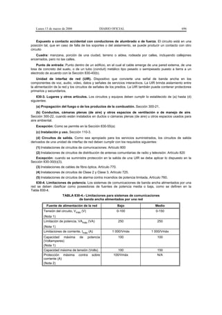 Lunes 13 de marzo de 2006                    DIARIO OFICIAL                                            696


    Expuesto a contacto accidental con conductores de alumbrado o de fuerza. El circuito está en una
posición tal, que en caso de falla de los soportes o del aislamiento, se puede producir un contacto con otro
circuito
   Cuadra: manzana, porción de una ciudad, terreno o aldea, rodeada por calles, incluyendo callejones
encerrados, pero no las calles.
    Punto de entrada: Punto dentro de un edificio, en el cual el cable emerge de una pared externa, de una
losa de concreto del suelo, o de un tubo (conduit) metálico tipo pesado o semipesado puesto a tierra a un
electrodo de acuerdo con la Sección 830-40(b).
    Unidad de interfaz de red (UIR). Dispositivo que convierte una señal de banda ancha en los
componentes de voz, audio, video, datos y señales de servicios interactivos. La UIR brinda aislamiento entre
la alimentación de la red y los circuitos de señales de los predios. La UIR también puede contener protectores
primarios y secundarios.
    830-3. Lugares y otros artículos. Los circuitos y equipos deben cumplir lo establecido de (a) hasta (d)
siguientes:
   (a) Propagación del fuego o de los productos de la combustión. Sección 300-21.
    (b) Conductos, cámaras plenas (de aire) y otros espacios de ventilación o de manejo de aire.
Sección 300-22, cuando están instalados en ductos o cámaras plenas (de aire) u otros espacios usados para
aire ambiental.
   Excepción: Como se permite en la Sección 830-55(a)
   (c) Instalación y uso. Sección 110-3.
    (d) Circuitos de salida. Como sea apropiado para los servicios suministrados, los circuitos de salida
derivados de una unidad de interfaz de red deben cumplir con los requisitos siguientes:
   (1) Instalaciones de circuitos de comunicaciones: Artículo 800
   (2) Instalaciones de circuitos de distribución de antenas comunitarias de radio y televisión: Artículo 820
   Excepción: cuando se suministre protección en la salida de una UIR se debe aplicar lo dispuesto en la
Sección 830-30(b)(3).
   (3) Instalaciones de cables de fibra óptica, Artículo 770.
   (4) Instalaciones de circuitos de Clase 2 y Clase 3, Artículo 725.
   (5) Instalaciones de circuitos de alarma contra incendios de potencia limitada, Artículo 760.
   830-4. Limitaciones de potencia. Los sistemas de comunicaciones de banda ancha alimentados por una
red se deben clasificar como poseedoras de fuentes de potencia media o baja, como se definen en la
Tabla 830-4.
                      TABLA 830-4.- Limitaciones para sistemas de comunicaciones
                               de banda ancha alimentados por una red
          Fuente de alimentación de la red                      Bajo                   Medio
        Tensión del circuito, Vmáx (V)                          0-100                   0-150
        (Nota 1)
        Limitación de potencia, VAmáx (VA)                      250                      250
        (Nota 1)
        Limitaciones de corriente, Imáx (A)              1 000/Vmáx                  1 000/Vmáx
        Capacidad máxima de potencia                            100                      100
        (Voltamperes)
        (Nota 1)
        Capacidad máxima de tensión (Volts)                  100                         150
        Protección máxima contra sobre                    100/Vmáx                       N/A
        corriente (A)
        (Nota 2)
 