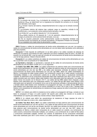 Lunes 13 de marzo de 2006                   DIARIO OFICIAL                                              697



        NOTAS:
        1) La tensión del circuito, Vmáx, la limitación de corriente Imáx, y la capacidad nominal de
        potencia VAmáx se determinan con la impedancia de limitación de corriente en el circuito
        (no derivado), como sigue:
        Vmáx-Tensión máxima del sistema, independientemente de la carga con la entrada nominal
        aplicada.
        I máx-Corriente máxima del sistema bajo cualquier carga no capacitiva, incluida la de
        cortocircuito, y con protección contra sobrecorriente derivada, si se usa.
        Los límites de I máx se aplican después de 1 mín de operación.
        VAmáx-Salida máxima en VA después de 1 mín de operación, independientemente de la
        carga y la protección contra sobrecorriente derivada, si se usa.
        2) No se requiere protección contra sobrecorriente cuando el dispositivo limitador de
        corriente brinda una limitación de corriente equivalente y el dispositivo limitador de corriente
        no se restablece sino hasta retirar la alimentación o carga.


   830-5. Equipos y cables de comunicaciones de banda ancha alimentados por una red. Los equipos y
cables de comunicaciones de banda ancha alimentados por una red deben estar aprobados como adecuados
para ese propósito.
    Excepción 1: Este requisito de certificación no se debe aplicar a los cables coaxiales de sistemas de
distribución de antenas comunitarias de radio y televisión que fueron instalados antes de enero 1 de 2000, de
acuerdo con el Artículo 820, y que se usan por circuitos de comunicaciones de banda ancha alimentados por
una red de baja potencia. Véase la Sección 830-9.
    Excepción 2: Los cables substitutos de cables de comunicaciones de banda ancha alimentados por una
red, se permiten como se presenta en la Tabla 830-58.
    (a) Aprobado y marcado. La aprobación y marcado de los cables de comunicaciones de banda ancha
alimentados por una red deben cumplir con (1) o (2) siguientes:
     (1) Cables Tipo BMU, BM y BMR. Los cables subterráneos de potencia media para comunicaciones de
banda ancha alimentados por una red, tipo BMU; los cables de potencia media de comunicaciones de banda
ancha alimentados por una red, tipo BM; y los cables para secciones verticales de potencia media de
comunicaciones de banda ancha alimentados por una red, tipo BMR, deben ser cables ensamblados en
fábrica, y compuestos de cable coaxial cubierto, una combinación cubierta de un cable coaxial y conductores
individuales múltiples, o una combinación cubierta de un cable de fibra óptica y conductores individuales
múltiples. El aislamiento de los conductores individuales debe estar clasificado para 300 V como mínimo. Los
cables previstos para uso exterior deben estar listados como adecuados para esa aplicación. Los cables se
deben marcar de acuerdo con la Sección 310-11. Los cables del tipo BMU deben tener chaqueta y estar
listados como adecuados para uso subterráneo exterior. Los cables del tipo BM deben estar listados como
adecuados para uso general, con excepción de su uso en las secciones verticales y cámaras plenas (de aire),
y también deben estar listados como resistentes a la propagación de fuego. Los cables del tipo BMR deben
estar listados como adecuados para uso en tramos verticales en un foso o de un piso a otro, y también estar
listados como poseedores de características de resistencia al fuego capaces de evitar la transmisión del fuego
de un piso a otro.
     NOTA 1: Un método para definir la resistencia de los cables a la propagación del fuego, consiste en que
éstos no propaguen el fuego a la parte superior del soporte para cables tipo charola en la prueba de
inflamabilidad con soporte para cables tipo charola vertical, Véase Apéndice B1.
    NOTA 2: Un método para definir las características de resistencia al fuego capaces de evitar la
transmisión del fuego de un piso a otro, véase Apéndice B1.
   (2) Cables Tipo BLU, BLX y BLP. Los cables subterráneos de baja potencia para comunicaciones de
banda ancha alimentados por una red, tipo BLU; y los cables de baja potencia para comunicaciones de banda
ancha alimentados por una red de uso limitado, tipo BLX; los cables para cámaras de distribución de aire de
baja potencia para comunicaciones de banda ancha alimentados por una red, tipo BLP, deben ser
ensamblados en fábrica y deben estar compuestos de un cable coaxial con cubierta, una combinación de
cable coaxial y conductores individuales múltiples, con cubierta, o una combinación de un cable de fibra óptica
y conductores individuales múltiples, también con cubierta. El aislamiento de los conductores individuales
debe estar clasificado para 300 V como mínimo. Los cables previstos para uso exterior deben estar listados
 