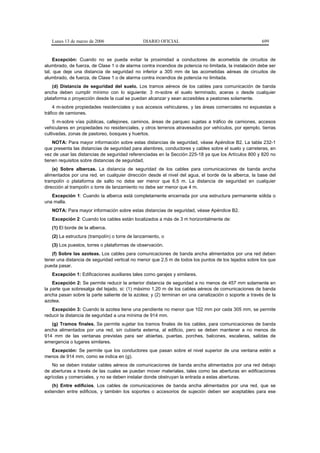 Lunes 13 de marzo de 2006                   DIARIO OFICIAL                                          699


     Excepción: Cuando no se pueda evitar la proximidad a conductores de acometida de circuitos de
alumbrado, de fuerza, de Clase 1 o de alarma contra incendios de potencia no limitada, la instalación debe ser
tal, que deje una distancia de seguridad no inferior a 305 mm de las acometidas aéreas de circuitos de
alumbrado, de fuerza, de Clase 1 o de alarma contra incendios de potencia no limitada.
    (d) Distancia de seguridad del suelo. Los tramos aéreos de los cables para comunicación de banda
ancha deben cumplir mínimo con lo siguiente: 3 m-sobre el suelo terminado, aceras o desde cualquier
plataforma o proyección desde la cual se puedan alcanzar y sean accesibles a peatones solamente.
     4 m-sobre propiedades residenciales y sus accesos vehiculares, y las áreas comerciales no expuestas a
tráfico de camiones.
    5 m-sobre vías públicas, callejones, caminos, áreas de parqueo sujetas a tráfico de camiones, accesos
vehiculares en propiedades no residenciales, y otros terrenos atravesados por vehículos, por ejemplo, tierras
cultivadas, zonas de pastoreo, bosques y huertos.
    NOTA: Para mayor información sobre estas distancias de seguridad, véase Apéndice B2. La tabla 232-1
que presenta las distancias de seguridad para alambres, conductores y cables sobre el suelo y carreteras, en
vez de usar las distancias de seguridad referenciadas en la Sección 225-18 ya que los Artículos 800 y 820 no
tienen requisitos sobre distancias de seguridad,
    (e) Sobre albercas. La distancia de seguridad de los cables para comunicaciones de banda ancha
alimentados por una red, en cualquier dirección desde el nivel del agua, el borde de la alberca, la base del
trampolín o plataforma de salto no debe ser menor que 6,5 m. La distancia de seguridad en cualquier
dirección al trampolín o torre de lanzamiento no debe ser menor que 4 m.
   Excepción 1: Cuando la alberca está completamente encerrada por una estructura permanente sólida o
una malla.
   NOTA: Para mayor información sobre estas distancias de seguridad, véase Apéndice B2.
   Excepción 2: Cuando los cables están localizados a más de 3 m horizontalmente de:
   (1) El borde de la alberca.
   (2) La estructura (trampolín) o torre de lanzamiento, o
   (3) Los puestos, torres o plataformas de observación.
   (f) Sobre las azoteas. Los cables para comunicaciones de banda ancha alimentados por una red deben
tener una distancia de seguridad vertical no menor que 2,5 m de todos los puntos de los tejados sobre los que
pueda pasar.
   Excepción 1: Edificaciones auxiliares tales como garajes y similares.
    Excepción 2: Se permite reducir la anterior distancia de seguridad a no menos de 457 mm solamente en
la parte que sobresalga del tejado, si: (1) máximo 1,20 m de los cables aéreos de comunicaciones de banda
ancha pasan sobre la parte saliente de la azotea; y (2) terminan en una canalización o soporte a través de la
azotea.
   Excepción 3: Cuando la azotea tiene una pendiente no menor que 102 mm por cada 305 mm, se permite
reducir la distancia de seguridad a una mínima de 914 mm.
   (g) Tramos finales. Se permite sujetar los tramos finales de los cables, para comunicaciones de banda
ancha alimentados por una red, sin cubierta externa, al edificio, pero se deben mantener a no menos de
914 mm de las ventanas previstas para ser abiertas, puertas, porches, balcones, escaleras, salidas de
emergencia o lugares similares.
  Excepción: Se permite que los conductores que pasan sobre el nivel superior de una ventana estén a
menos de 914 mm, como se indica en (g).
    No se deben instalar cables aéreos de comunicaciones de banda ancha alimentados por una red debajo
de aberturas a través de las cuales se puedan mover materiales, tales como las aberturas en edificaciones
agrícolas y comerciales, y no se deben instalar donde obstruyan la entrada a estas aberturas.
    (h) Entre edificios. Los cables de comunicaciones de banda ancha alimentados por una red, que se
extienden entre edificios, y también los soportes o accesorios de sujeción deben ser aceptables para ese
 