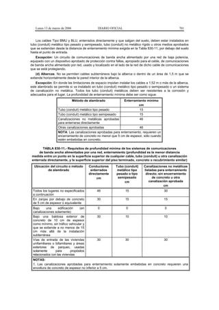 Lunes 13 de marzo de 2006                  DIARIO OFICIAL                                         701


   Los cables Tipo BMU y BLU, enterrados directamente y que salgan del suelo, deben estar instalados en
tubo (conduit) metálico tipo pesado y semipesado, tubo (conduit) no metálico rígido u otros medios aprobados
que se extiendan desde la distancia de enterramiento mínima exigida en la Tabla 830-11, por debajo del suelo
hasta el punto de entrada.
   Excepción: Un circuito de comunicaciones de banda ancha alimentado por una red de baja potencia,
equipado con un dispositivo aprobado de protección contra fallas, apropiado para el cable, de comunicaciones
de banda ancha alimentado por red, usado y localizado en el lado de la red de dicho cable de comunicaciones
que se está protegiendo.
    (d) Albercas. No se permiten cables subterráneos bajo la alberca o dentro de un área de 1,5 m que se
extiende horizontalmente desde la pared interior de la alberca.
   Excepción: En donde las limitaciones de espacio impidan instalar los cables a 1,52 m o más de la alberca,
este alambrado se permite si va instalado en tubo (conduit) metálico tipo pesado o semipesado o un sistema
de canalización no metálica. Todos los tubo (conduit) metálicos deben ser resistentes a la corrosión y
adecuados para el lugar. La profundidad de enterramiento mínima debe ser como sigue:
                               Método de alambrado              Enterramiento mínimo
                                                                         cm
                   Tubo (conduit) metálico tipo pesado                   15
                   Tubo (conduit) metálico tipo semipesado               15
                   Canalizaciones no metálicas aprobadas                 46
                   para enterrarse directamente
                   Otras canalizaciones aprobadas                      46
                   NOTA: Las canalizaciones aprobadas para enterramiento, requieren un
                   encerramiento de concreto no menor que 5 cm de espesor, sólo cuando
                   estén embebidas en concreto.

        TABLA 830-11.- Requisitos de profundidad mínima de los sistemas de comunicaciones
      de banda ancha alimentados por una red, enterramiento (profundidad es la menor distancia
 medida entre un punto en la superficie superior de cualquier cable, tubo (conduit) u otra canalización
 enterrada directamente, y la superficie superior del piso terminado, concreto o recubrimiento similar)
  Ubicación del circuito o método        Conductores      Tubo (conduit)     Canalizaciones no metálicas
          de alambrado                    enterrados       metálico tipo     listadas para enterramiento
                                         directamente     pesado o tipo       directo; sin encerramiento
                                              cm           semipesado             de concreto u otra
                                                               cm               canalización aprobada
                                                                                           cm
 Todos los lugares no especificados          46                 15                         30
 a continuación
 En zanjas por debajo de concreto            30                 15                         15
 de 5 cm de espesor o equivalente
 Bajo      una     edificación    (en         0                  0                         0
 canalizaciones solamente)
 Bajo una baldosa exterior de                30                 10                         10
 concreto de 10 cm de espesor
 como mínimo, sin tráfico vehicular y
 que se extiende a no menos de 15
 cm más allá de la instalación
 subterránea
 Vías de entrada de las viviendas            30                 30                         30
 unifamiliares o bifamiliares y áreas
 exteriores de parqueo, usadas
 solamente       para       propósitos
 relacionados con las viviendas
 NOTAS:
 1. Las canalizaciones aprobadas para enterramiento solamente embebidas en concreto requieren una
 envoltura de concreto de espesor no inferior a 5 cm.
 