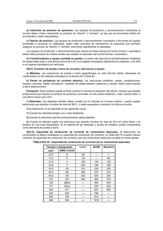 Lunes 13 de marzo de 2006                  DIARIO OFICIAL                                         719


    b) Indicación de posición de operación. Los equipos de protección y seccionamiento conectados al
circuito deben indicar claramente su posición de "abierto" o "cerrado", ya sea que se encuentren dentro de
envolventes o estén descubiertos.
   c) Fijación de posición. Los equipos de protección y seccionamiento conectados a las líneas en lugares
accesibles a personas no calificadas, deben estar provistos de mecanismos de seguridad que permitan
asegurar su posición de "abierto" o "cerrado" para evitar operaciones no deseadas.
   Los equipos de protección o seccionamiento para operar en líneas aéreas en forma remota o automática
deben estar provistos de medios locales que impidan la operación del control remoto o automático.
   d) Transformadores y equipo montado en postes. La parte más baja de los transformadores instalados
en postes debe estar a una altura mínima de 4,45 m en lugares transitados solamente por peatones, y de 4,60
m en lugares transitados por vehículos.
   922-9. Conexión de puesta a tierra de circuitos, estructuras y equipo
   a) Métodos. Las conexiones de puesta a tierra especificadas en esta Sección deben efectuarse de
conformidad con los métodos indicados en el Artículo 921 (Parte B).
    b) Partes no portadoras de corriente eléctrica. Las estructuras metálicas, postes, canalizaciones,
equipos, soportes, cables mensajeros, cubiertas de cables aislados, palancas y manijas, deben estar puestos
a tierra efectivamente.
    Excepción: Esta conexión puede omitirse cuando lo requiera la operación del equipo, siempre que existan
protecciones que impidan el contacto de personas o animales con las partes metálicas, o bien cuando estén, a
una altura mayor que 2,9 m.
    c) Retenidas. Las retenidas también deben cumplir con lo indicado en el inciso anterior, cuando sujeten
estructuras que soporten circuitos de más de 300 V, o estén expuestas a contacto con dichos circuitos.
   Esta disposición no es aplicable en los siguientes casos:
   1) Cuando las retenidas tengan uno o más aisladores.
   2) Cuando la estructura soporte exclusivamente cables aislados.
    3) Cuando la retenida sujete una estructura que soporte circuitos de más de 34,5 kV entre fases y se
localice en una zona despoblada. Si el material de las retenidas y anclas es metálico, puede considerarse
como elemento de puesta a tierra.
   922-10. Capacidad de conducción de corriente de conductores desnudos. Al seleccionar los
conductores no deben sobrepasar su capacidad de conducción de corriente. La Tabla 922-10 muestra valores
máximos de capacidad de conducción de corriente, para los conductores desnudos usuales en líneas aéreas.
         TABLA 922-10.- Capacidad de conducción de corriente (A) en conductores desnudos

                     Tamaño o designación            Cobre*     ACSR      Aluminio
                      mm2      AWG o kcmil
                        8,37            8              90          ---       ---
                        13,3            6             130          ---       98
                        21,2            4             180        140        130
                        33,6            2             240        180        180
                        53,5           1/0            310        230        235
                        67,4           2/0            360        270        275
                        85,0           3/0            420        300        325
                        107            4/0            490         340       375
                        135           266,8            ---       460        445
                        171           336,4            ---       530        520
                        242            477             ---       670        650
                        322            636             ---        780        ---
                        403            795             ---        910        ---
                        484            954             ---       1010        ---
 