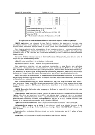 Lunes 13 de marzo de 2006                     DIARIO OFICIAL                                            720



                         564            1113              ---        1110         ---
                         635            1351              ---        1250         ---
                         765           1510,5             ---        1340         ---
                         806            1590              ---        1380         ---
                     Bases:
                     Temperatura total máxima en el conductor: 75°C
                     Temperatura ambiente: 25°C
                     Velocidad del viento: 0,6 m/s Factor de emisividad: 0,5
                     Frecuencia: 60 Hz
                     *Conductor de cobre duro con 97,3% de conductividad


         B. Separación de conductores en una misma estructura, espacios para subir y trabajar
   922-11. Aplicación. Los requisitos de esta Parte B establecen las separaciones mínimas entre
conductores de líneas aéreas, eléctricas y de comunicación, así como las que éstos deben guardar a sus
soportes, cables mensajeros, retenidas, cables de guarda, cuando están instalados en una misma estructura.
   Para fines de aplicación en los cables aislados de uno o varios conductores y los conductores forrados,
descritos en 922-4(b) y (c), así como los conductores en grupo, soportados por aisladores o mensajeros, se
consideran como un solo conductor, aun cuando estén formados por conductores individuales de diferente
fase o polaridad.
  La tensión eléctrica entre conductores de diferentes fases de distintos circuitos, debe tomarse como el
mayor valor que resulte de los siguientes:
   a) La diferencia vectorial entre los conductores involucrados.
   b) La tensión eléctrica de fase a tierra del circuito de más alta tensión.
    Las separaciones obtenidas con las ecuaciones consideradas en esta Sección son aplicables
especialmente a líneas aéreas con tensiones eléctricas usuales para distribución. En líneas de media, alta y
extra alta tensión, la separación entre conductores queda definida, además de los factores aquí considerados,
por la geometría de las estructuras, la coordinación de aislamiento, el aislamiento, el efecto corona, la longitud
de los claros y la experiencia obtenida con diseños anteriores que se hayan operado satisfactoriamente.
   NOTA: En el texto de estos requisitos se debe entender como soporte de los conductores, el conjunto de
elementos que sostienen directamente a los conductores, como son las crucetas, bastidores u otros medios
similares, junto con sus aisladores.
   c) El incremento en separación para tensión eléctrica mayor que 50 kV, especificado en el punto anterior,
debe aumentarse 3% por cada 300 m de altura en exceso de 1,000 m s.n.m. Todas las separaciones para
tensión eléctrica superior a 50 kV, deben determinarse basándose en la tensión eléctrica máxima de
operación.
   922-12. Separación horizontal entre conductores de línea. La separación horizontal mínima entre
conductores debe ser:
    a) En soportes fijos. Los conductores del mismo o de diferente circuito en soportes fijos (con aisladores
rígidos) deben tener una separación horizontal en sus soportes, igual o mayor, al mayor de los valores
obtenidos por la separación horizontal mínima o separación de acuerdo con la flecha. Estas separaciones no
se aplican si los conductores son cables aislados de los tipos descritos en 922-4(b), o bien si son conductores
forrados de un mismo circuito, que cumplen con lo indicado en 922-4(c).
   1) Separación horizontal mínima. Debe cumplir como mínimo los valores de la Tabla 922-12(a)(1).
    2) Separación de acuerdo con la flecha. El valor mínimo a cumplir es el obtenido por medio de las
ecuaciones 1 y 2. En caso de que el valor resultante sea menor que el de la Tabla 922-12(a)(1) debe usarse el
valor de la tabla.
   Excepción: Para conductores del mismo circuito con tensión eléctrica mayor que 50 kV aplique la Tabla
922-12 (a)(2)
   Ecuación 1. Para conductores de tamaño nominal menor que 33,6 mm2 (2 AWG):
 