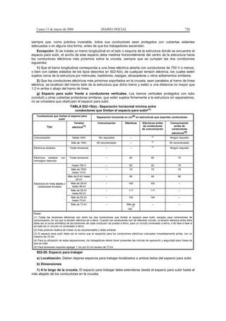Lunes 13 de marzo de 2006                                DIARIO OFICIAL                                                             726


siempre que, como práctica invariable, todos sus conductores sean protegidos con cubiertas aislantes
adecuadas o en alguna otra forma, antes de que los trabajadores asciendan.
    Excepción: Si se instala un tramo longitudinal en el lado o esquina de la estructura donde se encuentre el
espacio para subir, el ancho de este espacio debe medirse horizontalmente del centro de la estructura hacia
los conductores eléctricos más próximos sobre la cruceta, siempre que se cumplan las dos condiciones
siguientes:
    1) Que el tramo longitudinal corresponda a una línea eléctrica abierta con conductores de 750 V o menos,
o bien con cables aislados de los tipos descritos en 922-4(b), de cualquier tensión eléctrica, los cuales estén
sujetos cerca de la estructura por ménsulas, bastidores, espigas, abrazaderas u otros aditamentos similares.
    2) Que los conductores eléctricos más próximos soportados en la cruceta, sean paralelos al tramo de línea
eléctrica, se localicen del mismo lado de la estructura que dicho tramo y estén a una distancia no mayor que
1,2 m arriba o abajo del tramo de línea.
   g) Espacio para subir frente a conductores verticales. Los tramos verticales protegidos con tubo
(conduit) u otras cubiertas protectoras similares, que estén sujetos firmemente a la estructura sin separadores,
no se considera que obstruyen el espacio para subir.
                                  TABLA 922-19(e).- Separación horizontal mínima entre
                                    conductores que limitan el espacio para subir(1)
   Conductores que limitan el espacio para               Separación horizontal en cm(4) en estructuras que soporten conductores:
                   subir
                                     Tensión             Comunicación             Eléctricos     Eléctricos arriba        Comunicación
            Tipo                    eléctrica(1)                                                  de conductores             arriba de
                                                                                                 de comunicación           conductores
                                                                                                                           eléctricos(2)
                                                                                                         (3)
 Comunicación                       Hasta 150V            Sin requisitos              --                                  Ningún requisito
                                                                                                         (3)
                                   Más de 150V           60 recomendado               --                                 60 recomendado
                                                                                                         (3)
 Eléctricos aislados              Todas tensiones                --                   --                                  Ningún requisito


 Eléctricos aislados      con     Todas tensiones                --                   60                 60                      75
 mensajero desnudo
                                    Hasta 750 V                  --                   60                 60                      75
                                   Más de 750V                   --                   75                 75                      75
                                   hasta 15 kV
                                 Más de15 kV hasta               --                   90                 90                      90
                                      28 kV
 Eléctricos en línea abierta o     Más de 28 kV                  --                  100                100                      --
    conductores forrados            hasta 38 kV
                                   Más de 38 kV                  --                  117                117                      --
                                    hasta 50 kV
                                   Más de 50 kV                  --                  140                140                      --
                                    hasta 73 kV
                                   Más de 73 kV                  --                Más de                --                      --
                                                                                           (5)
                                                                                    140
 Notas:
 (1) Todas las tensiones eléctricas son entre los dos conductores que limitan el espacio para subir, excepto para conductores de
 comunicación, en los que la tensión eléctrica es a tierra. Cuando los conductores son de diferente circuito, la tensión eléctrica entre ellos
 debe ser la suma aritmética de las tensiones de cada conductor de puesta a tierra, para un circuito conectado a tierra, o de fase a fase si
 se trata de un circuito no conectado a tierra.
 (2) Esta posición relativa de líneas no es recomendable y debe evitarse.
 (3) El espacio para subir debe ser el mismo que el requerido para los conductores eléctricos colocados inmediatamente arriba, con un
 máximo de 75 cm.
 (4) Para la utilización de estas separaciones, los trabajadores deben tener presentes las normas de operación y seguridad para líneas de
 que se trate.
 (5) Para tensiones mayores agregar 1 cm por kV en exceso de 73 kV.

   922-20. Espacio para trabajar
   a) Localización. Deben dejarse espacios para trabajar localizados a ambos lados del espacio para subir.
   b) Dimensiones
  1) A lo largo de la cruceta. El espacio para trabajar debe extenderse desde el espacio para subir hasta el
más alejado de los conductores en la cruceta.
 
