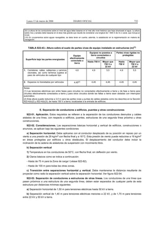 Lunes 13 de marzo de 2006                               DIARIO OFICIAL                                                           732


 (9) La altura de los conductores sobre el nivel del agua debe basarse en el más alto nivel histórico que haya alcanzado el agua. La altura
 sobre ríos y canales debe basarse en el área más grande que resulte de considerar una longitud de 1 600 m de río o canal, que incluya al
 cruce.
 (10) En cruzamientos sobre aguas navegables, se debe tener en cuenta, además, lo establecido en la reglamentación en materia de
 navegación.



     TABLA 922-43.- Altura sobre el suelo de partes vivas de equipo instalado en estructuras (m)(1)
                                                                              Equipos no puestos a             Partes vivas rígidas no
                                                          Equipo               tierra conectados a                   protegidas
                                                       efectivamente                 circuitos
  Superficie bajo las partes energizadas
                                                        conectado a
                                                                            Hasta 750 V       Mayor que          Hasta        Mayor que
                                                           tierra
                                                                                               750 V a           750 V         750 V a
                                                                                                22 kV                           22 kV
1. Carreteras, calles, callejones y caminos                   4,6                 4,9              5,5             4,9             5,5
   vecinales, así como terrenos sujetos al
   paso de vehículos de cualquier tipo


2. Espacios no transitados por vehículos                    4,45(2)              4,45             4,45            4,45            4,45

Notas:
(1) Las tensiones eléctricas son entre fases para circuitos no conectados efectivamente a tierra y de fase a tierra para
circuitos efectivamente conectados a tierra y para otros circuitos donde las fallas a tierra sean aisladas con interruptor
automático.
(2) Esta altura puede reducirse a 3,0 m para las partes vivas y puntas de cables aislados como los descritos en la Sección
922-4(b)(2) y 922-4(b)(3), de hasta 150 V a tierra, localizadas a la entrada de edificios.


                  E. Separación de conductores a edificios, puentes y otras construcciones
    922-51. Aplicación. Estos requisitos se refieren a la separación de los conductores desnudos y cables
aislados de una línea, con respecto a edificios, puentes, estructuras de una segunda línea próxima u otras
construcciones.
   922-52. Consideraciones. Las separaciones básicas horizontal y vertical de edificios, construcciones o
anuncios, se aplican bajo las siguientes condiciones:
    a) Separación horizontal. Debe aplicarse con el conductor desplazado de su posición en reposo por un
viento a una presión de 29 kg/m2 con flecha final y a 16°C. Esta presión de viento puede reducirse a 19 kg/m2
en áreas protegidas por edificios u otros obstáculos. El desplazamiento del conductor debe incluir la
inclinación de la cadena de aisladores de suspensión con movimiento libre.
   b) Separación vertical
   1) Temperatura en los conductores de 50°C, con flecha final, sin deflexión por viento.
   2) Claros básicos como se indica a continuación:
   - Hasta de 75 m para la Zona de carga I (véase 922-82).
   - Hasta de 100 m para todas las otras zonas.
   c) Transición entre separaciones horizontal y vertical. Debe mantenerse la distancia resultante de
proyectar como radio la separación vertical sobre la separación horizontal. Ver figura 922-54.
    922-53. Separación de conductores a estructuras de otras líneas. Los conductores de una línea que
pasen próximos a una estructura de una segunda línea, deben estar separados de cualquier parte de esta
estructura por distancias mínimas siguientes:
   a) Separación horizontal de 1,50 m para tensiones eléctricas hasta 50 kV a tierra.
    b) Separación vertical de 1,40 m para tensiones eléctricas menores a 22 kV, y de 1,70 m para tensiones
entre 22 kV y 50 kV a tierra.
 