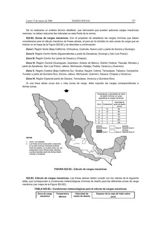 Lunes 13 de marzo de 2006                              DIARIO OFICIAL                                                737


  De no realizarse un análisis técnico detallado, que demuestre que pueden aplicarse cargas mecánicas
menores, no deben reducirse las indicadas en esta Parte de la norma.
    922-82. Zonas de cargas mecánicas. Con el propósito de establecer las cargas mínimas que deben
considerarse para el cálculo mecánico de líneas aéreas, el país se ha dividido en seis zonas de carga que se
indican en el mapa de la Figura 922-82 y se describen a continuación:
   Zona I. Región Norte (Baja California, Chihuahua, Coahuila, Nuevo León y parte de Sonora y Durango).
   Zona II. Región Centro Norte (Aguascalientes y parte de Zacatecas, Durango y San Luis Potosí).
   Zona III. Región Centro Sur (parte de Oaxaca y Chiapas).
    Zona IV. Región Central (Guanajuato, Querétaro, Estado de México, Distrito Federal, Tlaxcala, Morelos y
parte de Zacatecas, San Luis Potosí, Jalisco, Michoacán, Hidalgo, Puebla, Veracruz y Guerrero).
   Zona V. Región Costera (Baja California Sur, Sinaloa, Nayarit, Colima, Tamaulipas, Tabasco, Campeche,
Yucatán y parte de Quintana Roo, Sonora, Jalisco, Michoacán, Guerrero, Oaxaca, Chiapas y Veracruz).
   Zona VI. Región Especial (parte de Oaxaca, Tamaulipas, Veracruz y Quintana Roo).
    Si una línea aérea cruza dos o más zonas de carga, debe soportar las cargas correspondientes a
dichas zonas.


                                                                              Temperaturas y velocidades de viento
                                                                                  de diseño mínimas, en zonas
                                                                                geográficas de cargas mecánicas

                                                                                                 Velocidad de
                                                                              Zona Temperatura viento de diseño
                                                                                                    (km/h)
                                                                                 l        -10           90
                                                                                ll        -10           90
                                                                                lll        -5           90
                                                                               lV          -5           70
                                                                                V           7          100
                                                                               Vl           5          105


                                                                                      Zona l         Zona lll        Zona V

                                                                                      Zona ll        Zona lV         Zona Vl


   NOTAS

   1   Zona 1 con deshielo
   2   Los límites de las zonas están construidos
       En la parte norte por divisiones políticas
       Entre los estados, en la parte centro sur, por
       poligonales cuyos vértices están referidos
       a puntos elevados sobre las Sierras Madre
       Oriental y Occidental




                                         FIGURA 922-82.- Cálculo de cargas mecánicas


    922-83. Cálculo de cargas mecánicas. Las líneas aéreas deben cumplir con los valores de la siguiente
tabla, que corresponden a condiciones meteorológicas mínimas de diseño para las diferentes zonas de carga
mecánica (ver mapa de la Figura 922-82).
              TABLA 922-83.- Condiciones meteorológicas para el cálculo de cargas mecánicas

                  Zona de carga             Temperatura      Velocidad de     Espesor de la capa de hielo sobre
                    mecánica                  Mínima       viento de diseño                 (mm)
 