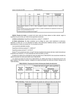 Lunes 13 de marzo de 2006                     DIARIO OFICIAL                                               738



                                     (°C )              (km/h)             Cables             Componentes
                                                                                               horizontales
                        I             -10                 90                   6                    8
                       II             -10                90                    -                    -
                      III              -5                90                    -                    -
                      IV               -5                70                    -                    -
                      V                7                 100                   -                    -
                      VI               5                 105                   -                    -
              Para altitudes mayores a 2 500 m, debe investigarse respecto a depósitos de hielo en cables y
              estructuras.
              Para cualquiera de las zonas (excepto la Zona I), pueden considerarse los espesores de hielo de la
              Zona I, con una temperatura de -5°C.
              El peso del hielo se considera de 913 kg/m3



   922-84. Presión de viento. La presión del viento sobre las líneas aéreas se debe calcular, según la
superficie de que se trate, por medio de las siguientes ecuaciones:
   a) Sobre conductores. Superficies de alambres y cables P = 0,00482 V2
    b) Sobre estructuras. Se debe considerar que la ráfaga de viento cubre totalmente la estructura,
aplicando un factor de 1,3 a la velocidad de diseño. Para estructuras metálicas (torres)), se debe aplicar
adicionalmente un factor de arrastre de 1,6 a la presión de viento.
   Las ecuaciones aplicables resultan:
   Superficies cilíndricas (postes) P = 0,00815 V2
   Superficies planas (torres) P = 0,0130 V2
    Donde "P" es la presión de viento, en kg/m2 del área resultante del producto del claro medio horizontal por
el diámetro del conductor y "V" es la velocidad de viento de diseño, en km/h.
    Al aplicar los valores de la velocidad de viento de diseño de la Tabla 922-83 a las ecuaciones resultan los
valores de presión de viento para diseño de la Tabla 922-84.
    Los valores de presión de viento de la Tabla 922-84, son válidos para líneas con estructuras de 30 m de
altura máxima. Para alturas mayores, multiplicar los valores de presión de viento por el factor indicado en la
Tabla 922-84(a).
                 TABLA 922-84.- Presiones de viento mínimas para diseño de estructura

                                                 Presión del viento en kg/m2, sobre superficies
               Zona de         Velocidad de                            de:
                Carga           viento de                                  Estructuras
               Mecánica        diseño km/h          Cables         Cilíndricas     De celosía
                                                                    (postes)         (torres)
                I, II y III          90                39                 66                 105
                    IV               70                24                 40                  64
                     V              100                48                 81                 130
                    VI              105                53                 90                 143


         TABLA 922-84(a).- Factor de incremento de presión de viento por altura de estructura

                               Altura en m                                  Factor
                               30 o menos                                      1,00
                                    50                                         1,08
                                    75                                         1,18
                                   100                                         1,28
                                   150                                         1,49
 