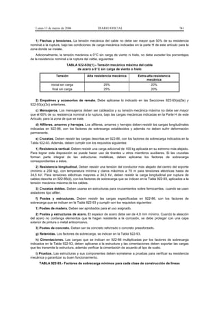 Lunes 13 de marzo de 2006                   DIARIO OFICIAL                                            741


   1) Flechas y tensiones. La tensión mecánica del cable no debe ser mayor que 50% de su resistencia
nominal a la ruptura, bajo las condiciones de carga mecánica indicadas en la parte H de este artículo para la
zona donde se instale.
    Adicionalmente, la tensión mecánica a 0°C sin carga de viento ni hielo, no debe exceder los porcentajes
de la resistencia nominal a la ruptura del cable, siguientes:
                         TABLA 922-93b(1).- Tensión mecánica máxima del cable
                              de acero a 0°C sin carga de viento o hielo

                  Tensión               Alta resistencia mecánica           Extra-alta resistencia
                                                                                  mecánica
              inicial sin carga                    25%                               20%
               final sin carga                     25%                               20%


   2) Empalmes y accesorios de remate. Debe aplicarse lo indicado en las Secciones 922-93(a)(3a) y
922-93(a)(3c) anteriores.
    c) Mensajeros. Los mensajeros deben ser cableados y su tensión mecánica máxima no debe ser mayor
que el 60% de su resistencia nominal a la ruptura, bajo las cargas mecánicas indicadas en la Parte H de este
Artículo, para la zona de que se trate.
    d) Alfileres, amarres y herrajes. Los alfileres, amarres y herrajes deben resistir las cargas longitudinales
indicadas en 922-86, con los factores de sobrecarga establecidos y además no deben sufrir deformación
permanente.
   e) Crucetas. Deben resistir las cargas descritas en 922-86, con los factores de sobrecarga indicados en la
Tabla 922-93. Además, deben cumplir con los requisitos siguientes:
    1) Resistencia vertical. Deben resistir una carga adicional de 100 kg aplicada en su extremo más alejado.
Para lograr esta disposición se puede hacer uso de tirantes u otros miembros auxiliares. Si las crucetas
forman parte integral de las estructuras metálicas, deben aplicarse los factores de sobrecarga
correspondientes a éstas.
   2) Resistencia longitudinal. Deben resistir una tensión del conductor más alejado del centro del soporte
(mínimo a 250 kg), con temperatura mínima y claros máximos a 70 m para tensiones eléctricas hasta de
34,5 kV. Para tensiones eléctricas mayores a 34,5 kV, deben resistir la carga longitudinal por ruptura de
cables descrita en 922-86(d), con los factores de sobrecarga que se indican en la Tabla 922-93, aplicados a la
tensión mecánica máxima de los cables.
    3) Crucetas dobles. Deben usarse en estructuras para cruzamientos sobre ferrocarriles, cuando se usen
aisladores tipo alfiler.
   f) Postes y estructuras. Deben resistir las cargas especificadas en 922-86, con los factores de
sobrecarga que se indican en la Tabla 922-93 y cumplir con los requisitos siguientes:
   1) Postes de madera. Deben ser aprobados para el uso asignado.
    2) Postes y estructuras de acero. El espesor de acero debe ser de 4,0 mm mínimo. Cuando la aleación
del acero no contenga elementos que la hagan resistente a la corrosión, se debe proteger con una capa
exterior de pintura o metal anticorrosivo.
   3) Postes de concreto. Deben ser de concreto reforzado o concreto preesforzado.
   g) Retenidas. Los factores de sobrecarga, se indican en la Tabla 922-93.
    h) Cimentaciones. Las cargas que se indican en 922-86 multiplicadas por los factores de sobrecarga
indicados en la Tabla 922-93, deben aplicarse a la estructura y las cimentaciones deben soportar las cargas
que les transmite la estructura, además verificar la cimentación de acuerdo al tipo de suelo.
  i) Pruebas. Las estructuras y sus componentes deben someterse a pruebas para verificar su resistencia
mecánica y garantizar su buen funcionamiento.
      TABLA 922-93.- Factores de sobrecarga mínimos para cada clase de construcción de líneas
 