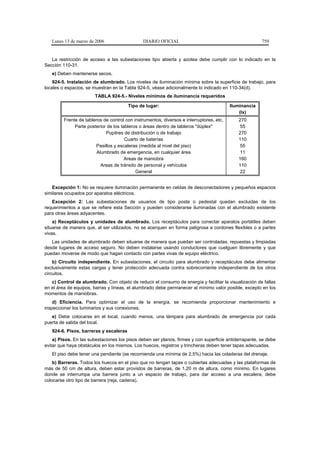 Lunes 13 de marzo de 2006                   DIARIO OFICIAL                                           759


   La restricción de acceso a las subestaciones tipo abierta y azotea debe cumplir con lo indicado en la
Sección 110-31.
   e) Deben mantenerse secos.
    924-5. Instalación de alumbrado. Los niveles de iluminación mínima sobre la superficie de trabajo, para
locales o espacios, se muestran en la Tabla 924-5, véase adicionalmente lo indicado en 110-34(d).
                        TABLA 924-5.- Niveles mínimos de iluminancia requeridos

                                        Tipo de lugar:                                    Iluminancia
                                                                                              (lx)
         Frente de tableros de control con instrumentos, diversos e interruptores, etc.      270
              Parte posterior de los tableros o áreas dentro de tableros "dúplex"             55
                             Pupitres de distribución o de trabajo                           270
                                       Cuarto de baterías                                    110
                        Pasillos y escaleras (medida al nivel del piso)                       55
                         Alumbrado de emergencia, en cualquier área                           11
                                       Areas de maniobra                                     160
                           Areas de tránsito de personal y vehículos                         110
                                            General                                           22


   Excepción 1: No se requiere iluminación permanente en celdas de desconectadores y pequeños espacios
similares ocupados por aparatos eléctricos.
   Excepción 2: Las subestaciones de usuarios de tipo poste o pedestal quedan excluidas de los
requerimientos a que se refiere esta Sección y pueden considerarse iluminadas con el alumbrado existente
para otras áreas adyacentes.
    a) Receptáculos y unidades de alumbrado. Los receptáculos para conectar aparatos portátiles deben
situarse de manera que, al ser utilizados, no se acerquen en forma peligrosa a cordones flexibles o a partes
vivas.
   Las unidades de alumbrado deben situarse de manera que puedan ser controladas, repuestas y limpiadas
desde lugares de acceso seguro. No deben instalarse usando conductores que cuelguen libremente y que
puedan moverse de modo que hagan contacto con partes vivas de equipo eléctrico.
    b) Circuito independiente. En subestaciones, el circuito para alumbrado y receptáculos debe alimentar
exclusivamente estas cargas y tener protección adecuada contra sobrecorriente independiente de los otros
circuitos.
   c) Control de alumbrado. Con objeto de reducir el consumo de energía y facilitar la visualización de fallas
en el área de equipos, barras y líneas, el alumbrado debe permanecer al mínimo valor posible, excepto en los
momentos de maniobras.
    d) Eficiencia. Para optimizar el uso de la energía, se recomienda proporcionar mantenimiento e
inspeccionar los luminarios y sus conexiones.
   e) Debe colocarse en el local, cuando menos, una lámpara para alumbrado de emergencia por cada
puerta de salida del local.
   924-6. Pisos, barreras y escaleras
    a) Pisos. En las subestaciones los pisos deben ser planos, firmes y con superficie antiderrapante, se debe
evitar que haya obstáculos en los mismos. Los huecos, registros y trincheras deben tener tapas adecuadas.
   El piso debe tener una pendiente (se recomienda una mínima de 2,5%) hacia las coladeras del drenaje.
    b) Barreras. Todos los huecos en el piso que no tengan tapas o cubiertas adecuadas y las plataformas de
más de 50 cm de altura, deben estar provistos de barreras, de 1,20 m de altura, como mínimo. En lugares
donde se interrumpa una barrera junto a un espacio de trabajo, para dar acceso a una escalera, debe
colocarse otro tipo de barrera (reja, cadena).
 