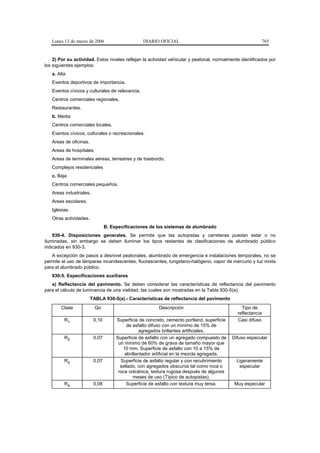 Lunes 13 de marzo de 2006                     DIARIO OFICIAL                                              765


    2) Por su actividad. Estos niveles reflejan la actividad vehicular y peatonal, normalmente identificados por
los siguientes ejemplos:
   a. Alta
   Eventos deportivos de importancia.
   Eventos cívicos y culturales de relevancia.
   Centros comerciales regionales.
   Restaurantes.
   b. Media
   Centros comerciales locales.
   Eventos cívicos, culturales o recreacionales.
   Areas de oficinas.
   Areas de hospitales.
   Areas de terminales aéreas, terrestres y de trasbordo.
   Complejos residenciales
   c. Baja
   Centros comerciales pequeños.
   Areas industriales.
   Areas escolares.
   Iglesias.
   Otras actividades.
                                B. Especificaciones de los sistemas de alumbrado
    930-4. Disposiciones generales. Se permite que las autopistas y carreteras puedan estar o no
iluminadas, sin embargo se deben iluminar los tipos restantes de clasificaciones de alumbrado público
indicados en 930-3.
   A excepción de pasos a desnivel peatonales, alumbrado de emergencia e instalaciones temporales, no se
permite el uso de lámparas incandescentes, fluorescentes, tungsteno-halógeno, vapor de mercurio y luz mixta
para el alumbrado público.
   930-5. Especificaciones auxiliares
   a) Reflectancia del pavimento. Se deben considerar las características de reflectancia del pavimento
para el cálculo de luminancia de una vialidad, las cuales son mostradas en la Tabla 930-5(a).
                        TABLA 930-5(a).- Características de reflectancia del pavimento
        Clase             Qo                             Descripción                            Tipo de
                                                                                              reflectancia
         R1              0,10        Superficie de concreto, cemento portland, superficie     Casi difuso
                                          de asfalto difuso con un mínimo de 15% de
                                                agregados brillantes artificiales.
         R2              0,07        Superficie de asfalto con un agregado compuesto de     Difuso especular
                                      un mínimo de 60% de grava de tamaño mayor que
                                        10 mm. Superficie de asfalto con 10 a 15% de
                                         abrillantador artificial en la mezcla agregada.
         R3              0,07          Superficie de asfalto regular y con recubrimiento      Ligeramente
                                       sellado, con agregados obscuros tal como roca o         especular
                                      roca volcánica, textura rugosa después de algunos
                                             meses de uso (Típico de autopistas).
         R4              0,08             Superficie de asfalto con textura muy tersa.      Muy especular
 