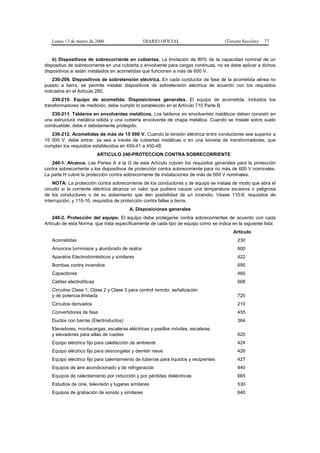 Lunes 13 de marzo de 2006                    DIARIO OFICIAL                        (Tercera Sección)   77


    b) Dispositivos de sobrecorriente en cubiertas. La limitación de 80% de la capacidad nominal de un
dispositivo de sobrecorriente en una cubierta o envolvente para cargas continuas, no se debe aplicar a dichos
dispositivos si están instalados en acometidas que funcionen a más de 600 V.
    230-209. Dispositivos de sobretensión eléctrica. En cada conductor de fase de la acometida aérea no
puesto a tierra, se permite instalar dispositivos de sobretensión eléctrica de acuerdo con los requisitos
indicados en el Artículo 280.
    230-210. Equipo de acometida. Disposiciones generales. El equipo de acometida, incluidos los
transformadores de medición, debe cumplir lo establecido en el Artículo 710 Parte B.
   230-211. Tableros en envolventes metálicos. Los tableros en envolventes metálicos deben consistir en
una estructura metálica sólida y una cubierta envolvente de chapa metálica. Cuando se instale sobre suelo
combustible, debe ir debidamente protegido.
   230-212. Acometidas de más de 15 000 V. Cuando la tensión eléctrica entre conductores sea superior a
15 000 V, debe entrar, ya sea a través de cubiertas metálicas o en una bóveda de transformadores, que
cumplan los requisitos establecidos en 450-41 a 450-48.
                           ARTICULO 240-PROTECCION CONTRA SOBRECORRIENTE
   240-1. Alcance. Las Partes A a la G de este Artículo cubren los requisitos generales para la protección
contra sobrecorriente y los dispositivos de protección contra sobrecorriente para no más de 600 V nominales.
La parte H cubre la protección contra sobrecorriente de instalaciones de más de 600 V nominales.
    NOTA: La protección contra sobrecorriente de los conductores y de equipo se instala de modo que abra el
circuito si la corriente eléctrica alcanza un valor que pudiera causar una temperatura excesiva o peligrosa
de los conductores o de su aislamiento que den posibilidad de un incendio. Véase 110-9, requisitos de
interrupción, y 110-10, requisitos de protección contra fallas a tierra.
                                         A. Disposiciones generales
    240-2. Protección del equipo. El equipo debe protegerse contra sobrecorrientes de acuerdo con cada
Artículo de esta Norma, que trata específicamente de cada tipo de equipo como se indica en la siguiente lista:
                                                                                          Artículo
   Acometidas                                                                               230
   Anuncios luminosos y alumbrado de realce                                                 600
   Aparatos Electrodomésticos y similares                                                   422
   Bombas contra incendios                                                                  695
   Capacitores                                                                              460
   Celdas electrolíticas                                                                    668
   Circuitos Clase 1, Clase 2 y Clase 3 para control remoto, señalización
   y de potencia limitada                                                                   725
   Circuitos derivados                                                                      210
   Convertidores de fase                                                                    455
   Ductos con barras (Electroductos)                                                        364
   Elevadores, montacargas, escaleras eléctricas y pasillos móviles, escaleras
   y elevadores para sillas de ruedas                                                       620
   Equipo eléctrico fijo para calefacción de ambiente                                       424
   Equipo eléctrico fijo para descongelar y derretir nieve                                  426
   Equipo eléctrico fijo para calentamiento de tuberías para líquidos y recipientes         427
   Equipos de aire acondicionado y de refrigeración                                         440
   Equipos de calentamiento por inducción y por pérdidas dieléctricas                       665
   Estudios de cine, televisión y lugares similares                                         530
   Equipos de grabación de sonido y similares                                               640
 