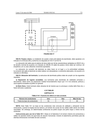 Lunes 13 de marzo de 2006                  DIARIO OFICIAL                                           772



                                       f1
                220                    f2
                220                    f3
                127                    f4
                                                                                      Lámpara


                                                                          Fotocelda
                                                                            f




                        Medio                            Cont actor
                           de
                      prot ección                          C




                                              FIGURA 930-17


    930-18. Puesta a tierra. La instalación de puesta a tierra del sistema de alumbrado, debe ajustarse a lo
indicado en el Artículo 250 y conforme a lo dispuesto en 410-17 al 410-19.
   La colocación del cable para el sistema de tierra debe ser de las características señaladas en 250-91 (b) y
de tamaño nominal de acuerdo a lo indicado en 250-95. El cable de puesta a tierra debe ser continuo, sin
empalmes y en su caso utilizando conectores aprobados.
    La colocación de conexión del electrodo se debe hacer en el lugar y a la profundidad señalada.
La conexión del cable al electrodo se debe realizar con abrazaderas o conectores adecuados, de acuerdo a lo
indicado en 250-92(a).
   930-19. Ubicación del luminario. La estructura del alumbrado público debe de cumplir con los siguientes
requisitos:
    a) Separación de lugares accesibles. Los luminarios para alumbrado de vialidades primarias y
secundarias, deben tener una separación medida horizontalmente mayor que 1,5 m de ventanas, pórticos y
otros lugares accesibles al público en general.
   b) Daño físico. Cada luminario debe ubicarse de tal manera que no provoque o reciba daño físico de, o
hacia vehículos o peatones.
                                               4.10 TABLAS
                                               CAPITULO 10
                             TABLA 10-1. Factores de relleno en tubo (conduit)

        Número de conductores                      Uno                    Dos               Más de dos
      Todos los tipos de conductores                53                     31                    40


   NOTA: Esta Tabla 10-1 se basa en las condiciones más comunes de cableado y alineación de los
conductores, cuando la longitud de los tramos y el número de curvas de los cables están dentro de límites
razonables. Sin embargo, en determinadas condiciones se podrá ocupar una parte mayor o menor de los
conductos.
    Instrucciones para uso de la Tabla 10-1. Véase en el Apéndice C el número máximo de conductores y
cables de aparatos (todos de igual área de sección transversal, incluido el aislamiento) permitidos para las
distintas dimensiones nominales de tubo (conduit).
 