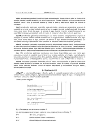 Lunes 13 de marzo de 2006                     DIARIO OFICIAL                                             813


    tipo 5: envolventes (gabinetes) construidos para uso interior para proporcionar un grado de protección al
personal contra el contacto accidental con el equipo encerrado, contra la suciedad, acumulación de polvo del
ambiente, pelusa, fibras y partículas flotantes y contra el goteo y salpicaduras ligeras de líquidos no
corrosivos.
    tipo 6: envolventes (gabinetes) construidos para uso interior o exterior para proporcionar un grado de
protección al personal contra el contacto accidental con el equipo encerrado, contra la suciedad, lluvia, agua
nieve, nieve, chorro directo de agua y la entrada de agua durante inmersión temporal ocasional a una
profundidad limitada y que no se dañe por la formación de hielo en el exterior del envolvente (gabinete).
    tipo 6P: envolventes (gabinetes) construidos para uso interior o exterior para proporcionar un grado de
protección al personal contra el contacto accidental con el equipo encerrado, contra la suciedad, lluvia, agua
nieve, nieve, chorro directo de agua, corrosión y la entrada de agua durante inmersión prolongada a una
profundidad limitada y que no se dañe por la formación de hielo en el exterior del envolvente (gabinete).
    tipo 12: envolventes (gabinetes) construidos (sin discos desprendibles) para uso interior para proporcionar
un grado de protección al personal contra el contacto accidental con el equipo encerrado, contra la suciedad,
el polvo del ambiente, pelusa, fibras, partículas flotantes, contra el goteo y salpicaduras ligeras de líquidos no
corrosivos; y contra salpicaduras ligeras y escurrimientos de aceite y refrigerantes no corrosivos.
    tipo 12K: envolventes (gabinetes) construidos (con discos desprendibles) para uso interior para
proporcionar un grado de protección al personal contra el contacto accidental con el equipo encerrado, contra
la suciedad, el polvo del ambiente, pelusa, fibras, partículas flotantes, contra el goteo y salpicaduras ligeras de
líquidos no corrosivos; y contra salpicaduras ligeras y escurrimientos de aceite y refrigerantes no corrosivos.
    tipo 13: envolventes (gabinetes) construidos para uso interior para proporcionar un grado de protección al
personal contra el contacto accidental con el equipo encerrado, contra la suciedad, el polvo del ambiente,
pelusa, fibras, partículas flotantes; y contra el rociado, salpicaduras y escurrimientos de agua, aceite y
refrigerantes no corrosivos.
                                             D.2 Clasificación IEC
    código IP: un sistema codificado para indicar los grados de protección proporcionados por un envolvente
contra el acceso a partes peligrosas, ingreso de objetos extraños sólidos, ingreso de agua y para proporcionar
información adicional en relación con dicha protección.
   Distribución del código IP




                                         o




   D.2.1 Ejemplos del uso de letras en el código IP
   Los ejemplos siguientes sirven para explicar el uso y arreglo de letras en el código IP.
   IP44                 - Sin letras, sin opciones;
   IPX5                 - Omitir el primer número característico;
   IP2X                 - Omitir el segundo número característico;
 