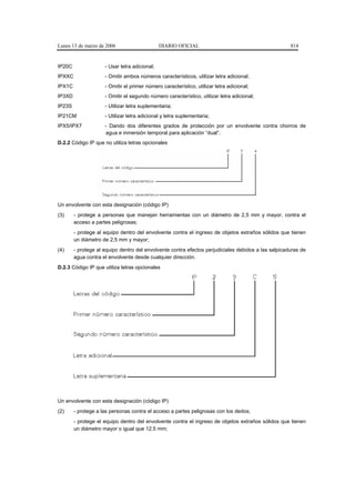 Lunes 13 de marzo de 2006                      DIARIO OFICIAL                                        814


IP20C                - Usar letra adicional;
IPXXC                - Omitir ambos números característicos, utilizar letra adicional;
IPX1C                - Omitir el primer número característico, utilizar letra adicional;
IP3XD                - Omitir el segundo número característico, utilizar letra adicional;
IP23S                - Utilizar letra suplementaria;
IP21CM               - Utilizar letra adicional y letra suplementaria;
IPX5/IPX7            - Dando dos diferentes grados de protección por un envolvente contra chorros de
                     agua e inmersión temporal para aplicación “dual”.
D.2.2 Código IP que no utiliza letras opcionales




Un envolvente con esta designación (código IP)
(3)     - protege a personas que manejan herramientas con un diámetro de 2,5 mm y mayor, contra el
        acceso a partes peligrosas;
        - protege al equipo dentro del envolvente contra el ingreso de objetos extraños sólidos que tienen
        un diámetro de 2,5 mm y mayor;
(4)     - protege al equipo dentro del envolvente contra efectos perjudiciales debidos a las salpicaduras de
        agua contra el envolvente desde cualquier dirección.
D.2.3 Código IP que utiliza letras opcionales




Un envolvente con esta designación (código IP)
(2)     - protege a las personas contra el acceso a partes peligrosas con los dedos;
        - protege el equipo dentro del envolvente contra el ingreso de objetos extraños sólidos que tienen
        un diámetro mayor o igual que 12,5 mm;
 