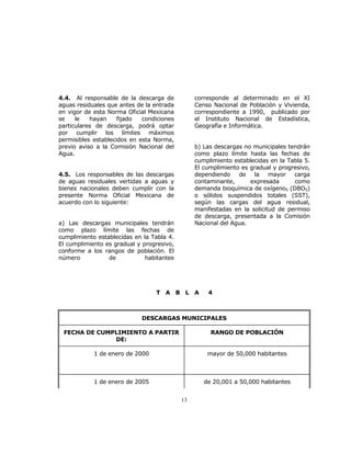 13 
4.4. Al responsable de la descarga de 
aguas residuales que antes de la entrada 
en vigor de esta Norma Oficial Mexicana 
se le hayan fijado condiciones 
particulares de descarga, podrá optar 
por cumplir los límites máximos 
permisibles establecidos en esta Norma, 
previo aviso a la Comisión Nacional del 
Agua. 
4.5. Los responsables de las descargas 
de aguas residuales vertidas a aguas y 
bienes nacionales deben cumplir con la 
presente Norma Oficial Mexicana de 
acuerdo con lo siguiente: 
a) Las descargas municipales tendrán 
como plazo límite las fechas de 
cumplimiento establecidas en la Tabla 4. 
El cumplimiento es gradual y progresivo, 
conforme a los rangos de población. El 
número de habitantes 
corresponde al determinado en el XI 
Censo Nacional de Población y Vivienda, 
correspondiente a 1990, publicado por 
el Instituto Nacional de Estadística, 
Geografía e Informática. 
b) Las descargas no municipales tendrán 
como plazo límite hasta las fechas de 
cumplimiento establecidas en la Tabla 5. 
El cumplimiento es gradual y progresivo, 
dependiendo de la mayor carga 
contaminante, expresada como 
demanda bioquímica de oxígeno5 (DBO5) 
o sólidos suspendidos totales (SST), 
según las cargas del agua residual, 
manifestadas en la solicitud de permiso 
de descarga, presentada a la Comisión 
Nacional del Agua. 
T A B L A 4 
DESCARGAS MUNICIPALES 
FECHA DE CUMPLIMIENTO A PARTIR 
DE: 
RANGO DE POBLACIÓN 
1 de enero de 2000 mayor de 50,000 habitantes 
1 de enero de 2005 de 20,001 a 50,000 habitantes 
 
