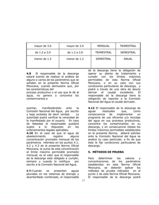 mayor de 3.0 mayor de 3.0 MENSUAL TRIMESTRAL 
de 1.2 a 3.0 de 1.2 a 3.0 TRIMESTRAL SEMESTRAL 
menor de 1.2 menor de 1.2 SEMESTRAL ANUAL 
17 
4.9 El responsable de la descarga 
estará exento de realizar el análisis de 
alguno o varios de los parámetros que se 
señalan en la presente Norma Oficial 
Mexicana, cuando demuestre que, por 
las características del 
proceso productivo o el uso que le dé al 
agua, no genera o concentra los 
contaminantes a 
exentar, manifestándolo ante la 
Comisión Nacional del Agua, por escrito 
y bajo protesta de decir verdad. La 
autoridad podrá verificar la veracidad de 
lo manifestado por el usuario. En caso 
de falsedad el responsable quedará 
sujeto a lo dispuesto en los 
ordenamientos legales aplicables. 
4.10 En el caso de que el agua de 
abastecimiento registre alguna 
concentración promedio mensual de los 
parámetros referidos en los puntos 4.1, 
4.2 y 4.3 de la presente Norma Oficial 
Mexicana, la suma de esta concentración 
al límite máximo permisible promedio 
mensual, es el valor que el responsable 
de la descarga está obligado a cumplir, 
siempre y cuando lo notifique por 
escrito a la Comisión Nacional del Agua. 
4.11 Cuando se presenten aguas 
pluviales en los sistemas de drenaje y 
alcantarillado combinado, el responsable 
de la descarga tiene la obligación de 
operar su planta de tratamiento y 
cumplir con los límites máximos 
permisibles de esta Norma Oficial 
Mexicana, o en su caso con sus 
condiciones particulares de descarga, y 
podrá a través de una obra de desvío 
derivar el caudal excedente. El 
responsable de la descarga tiene la 
obligación de reportar a la Comisión 
Nacional del Agua el caudal derivado. 
4.12 El responsable de la descarga de 
aguas residuales que, como 
consecuencia de implementar un 
programa de uso eficiente y/o reciclaje 
del agua en sus procesos productivos, 
concentre los contaminantes en su 
descarga, y en consecuencia rebase los 
límites máximos permisibles establecidos 
en la presente Norma, deberá solicitar 
ante la Comisión Nacional del Agua se 
analice su caso particular, a fin de que 
ésta le fije condiciones particulares de 
descarga. 
5. MÉTODOS DE PRUEBA 
Para determinar los valores y 
concentraciones de los parámetros 
establecidos en esta Norma Oficial 
Mexicana, se deberán aplicar los 
métodos de prueba indicados en el 
punto 2 de esta Norma Oficial Mexicana. 
El responsable de la descarga podrá 
 