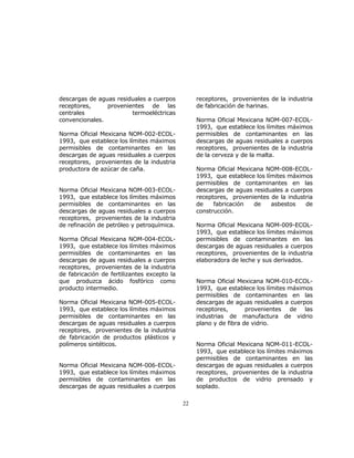 22 
descargas de aguas residuales a cuerpos 
receptores, provenientes de las 
centrales termoeléctricas 
convencionales. 
Norma Oficial Mexicana NOM-002-ECOL- 
1993, que establece los límites máximos 
permisibles de contaminantes en las 
descargas de aguas residuales a cuerpos 
receptores, provenientes de la industria 
productora de azúcar de caña. 
Norma Oficial Mexicana NOM-003-ECOL- 
1993, que establece los límites máximos 
permisibles de contaminantes en las 
descargas de aguas residuales a cuerpos 
receptores, provenientes de la industria 
de refinación de petróleo y petroquímica. 
Norma Oficial Mexicana NOM-004-ECOL- 
1993, que establece los límites máximos 
permisibles de contaminantes en las 
descargas de aguas residuales a cuerpos 
receptores, provenientes de la industria 
de fabricación de fertilizantes excepto la 
que produzca ácido fosfórico como 
producto intermedio. 
Norma Oficial Mexicana NOM-005-ECOL- 
1993, que establece los límites máximos 
permisibles de contaminantes en las 
descargas de aguas residuales a cuerpos 
receptores, provenientes de la industria 
de fabricación de productos plásticos y 
polímeros sintéticos. 
Norma Oficial Mexicana NOM-006-ECOL- 
1993, que establece los límites máximos 
permisibles de contaminantes en las 
descargas de aguas residuales a cuerpos 
receptores, provenientes de la industria 
de fabricación de harinas. 
Norma Oficial Mexicana NOM-007-ECOL- 
1993, que establece los límites máximos 
permisibles de contaminantes en las 
descargas de aguas residuales a cuerpos 
receptores, provenientes de la industria 
de la cerveza y de la malta. 
Norma Oficial Mexicana NOM-008-ECOL- 
1993, que establece los límites máximos 
permisibles de contaminantes en las 
descargas de aguas residuales a cuerpos 
receptores, provenientes de la industria 
de fabricación de asbestos de 
construcción. 
Norma Oficial Mexicana NOM-009-ECOL- 
1993, que establece los límites máximos 
permisibles de contaminantes en las 
descargas de aguas residuales a cuerpos 
receptores, provenientes de la industria 
elaboradora de leche y sus derivados. 
Norma Oficial Mexicana NOM-010-ECOL- 
1993, que establece los límites máximos 
permisibles de contaminantes en las 
descargas de aguas residuales a cuerpos 
receptores, provenientes de las 
industrias de manufactura de vidrio 
plano y de fibra de vidrio. 
Norma Oficial Mexicana NOM-011-ECOL- 
1993, que establece los límites máximos 
permisibles de contaminantes en las 
descargas de aguas residuales a cuerpos 
receptores, provenientes de la industria 
de productos de vidrio prensado y 
soplado. 
 