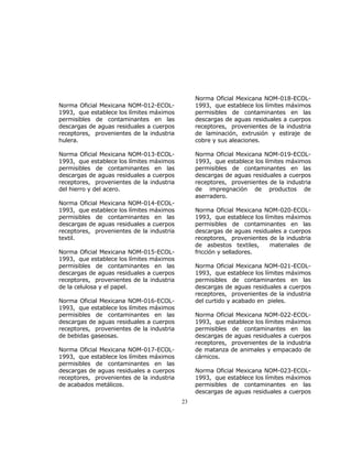 23 
Norma Oficial Mexicana NOM-012-ECOL- 
1993, que establece los límites máximos 
permisibles de contaminantes en las 
descargas de aguas residuales a cuerpos 
receptores, provenientes de la industria 
hulera. 
Norma Oficial Mexicana NOM-013-ECOL- 
1993, que establece los límites máximos 
permisibles de contaminantes en las 
descargas de aguas residuales a cuerpos 
receptores, provenientes de la industria 
del hierro y del acero. 
Norma Oficial Mexicana NOM-014-ECOL- 
1993, que establece los límites máximos 
permisibles de contaminantes en las 
descargas de aguas residuales a cuerpos 
receptores, provenientes de la industria 
textil. 
Norma Oficial Mexicana NOM-015-ECOL- 
1993, que establece los límites máximos 
permisibles de contaminantes en las 
descargas de aguas residuales a cuerpos 
receptores, provenientes de la industria 
de la celulosa y el papel. 
Norma Oficial Mexicana NOM-016-ECOL- 
1993, que establece los límites máximos 
permisibles de contaminantes en las 
descargas de aguas residuales a cuerpos 
receptores, provenientes de la industria 
de bebidas gaseosas. 
Norma Oficial Mexicana NOM-017-ECOL- 
1993, que establece los límites máximos 
permisibles de contaminantes en las 
descargas de aguas residuales a cuerpos 
receptores, provenientes de la industria 
de acabados metálicos. 
Norma Oficial Mexicana NOM-018-ECOL- 
1993, que establece los límites máximos 
permisibles de contaminantes en las 
descargas de aguas residuales a cuerpos 
receptores, provenientes de la industria 
de laminación, extrusión y estiraje de 
cobre y sus aleaciones. 
Norma Oficial Mexicana NOM-019-ECOL- 
1993, que establece los límites máximos 
permisibles de contaminantes en las 
descargas de aguas residuales a cuerpos 
receptores, provenientes de la industria 
de impregnación de productos de 
aserradero. 
Norma Oficial Mexicana NOM-020-ECOL- 
1993, que establece los límites máximos 
permisibles de contaminantes en las 
descargas de aguas residuales a cuerpos 
receptores, provenientes de la industria 
de asbestos textiles, materiales de 
fricción y selladores. 
Norma Oficial Mexicana NOM-021-ECOL- 
1993, que establece los límites máximos 
permisibles de contaminantes en las 
descargas de aguas residuales a cuerpos 
receptores, provenientes de la industria 
del curtido y acabado en pieles. 
Norma Oficial Mexicana NOM-022-ECOL- 
1993, que establece los límites máximos 
permisibles de contaminantes en las 
descargas de aguas residuales a cuerpos 
receptores, provenientes de la industria 
de matanza de animales y empacado de 
cárnicos. 
Norma Oficial Mexicana NOM-023-ECOL- 
1993, que establece los límites máximos 
permisibles de contaminantes en las 
descargas de aguas residuales a cuerpos 
 