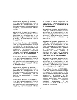25 
Norma Oficial Mexicana NOM-063-ECOL- 
1994, que establece los límites máximos 
permisibles de contaminantes en las 
descargas de aguas residuales a cuerpos 
receptores, provenientes de la industria 
vinícola. 
Norma Oficial Mexicana NOM-064-ECOL- 
1994, que establece los límites máximos 
permisibles de contaminantes en las 
descargas de aguas residuales a cuerpos 
receptores, provenientes de la industria 
de la destilería. 
Norma Oficial Mexicana NOM-065-ECOL- 
1994, que establece los límites máximos 
permisibles de contaminantes en las 
descargas de aguas residuales a cuerpos 
receptores, provenientes de las 
industrias de pigmentos y colorantes. 
Publicadas en el Diario Oficial de la 
Federación el 5 de enero de 1995. 
Norma Oficial Mexicana NOM-066-ECOL- 
1994, que establece los límites máximos 
permisibles de contaminantes en las 
descargas de aguas residuales a cuerpos 
receptores, provenientes de la industria 
de la galvanoplastía. 
Norma Oficial Mexicana NOM-067-ECOL- 
1994, que establece los límites máximos 
permisibles de contaminantes en las 
descargas de aguas residuales a cuerpos 
receptores, provenientes de los 
sistemas de alcantarillado o drenaje 
municipal. 
Norma Oficial Mexicana NOM-068-ECOL- 
1994, que establece los límites máximos 
permisibles de contaminantes en las 
descargas de aguas residuales a cuerpos 
receptores, provenientes de la industria 
de aceites y grasas comestibles de 
origen animal y vegetal, publicadas en el 
Diario Oficial de la Federación el 6 
de enero de 1995. 
Norma Oficial Mexicana NOM-069-ECOL- 
1994, que establece los límites máximos 
permisibles de contaminantes en las 
descargas de aguas residuales a cuerpos 
receptores, provenientes de la industria 
de componentes eléctricos y 
electrónicos. 
Norma Oficial Mexicana NOM-070-ECOL- 
1994, que establece los límites máximos 
permisibles de contaminantes en las 
descargas de aguas residuales a cuerpos 
receptores, provenientes de la industria 
de preparación, conservación y 
envasado de frutas, verduras y 
legumbres en fresco y/o congelados, 
publicadas en el Diario Oficial de la 
Federación el 9 de enero de 1995. 
Norma Oficial Mexicana NOM-071-ECOL- 
1994, que establece los límites máximos 
permisibles de contaminantes en las 
descargas de aguas residuales a cuerpos 
receptores, provenientes de la industria 
de productos químicos inorgánicos. 
Norma Oficial Mexicana NOM-072-ECOL- 
1994, que establece los límites máximos 
permisibles de contaminantes en las 
descargas de aguas residuales a cuerpos 
receptores, provenientes de las 
industrias de fertilizantes fosfatados, 
fosfatos, polifosfatos, ácido fosfórico, 
productos químicos inorgánicos 
fosfatados, exceptuando a los 
fabricantes de ácido fosfórico por el 
proceso de vía húmeda. 
 