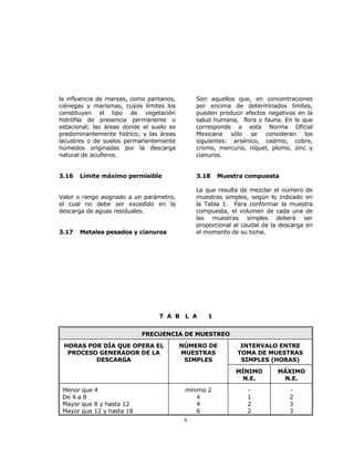 6 
la influencia de mareas, como pantanos, 
ciénegas y marismas, cuyos límites los 
constituyen el tipo de vegetación 
hidrófila de presencia permanente o 
estacional; las áreas donde el suelo es 
predominantemente hídrico; y las áreas 
lacustres o de suelos permanentemente 
húmedos originadas por la descarga 
natural de acuíferos. 
3.16 Límite máximo permisible 
Valor o rango asignado a un parámetro, 
el cual no debe ser excedido en la 
descarga de aguas residuales. 
3.17 Metales pesados y cianuros 
Son aquellos que, en concentraciones 
por encima de determinados límites, 
pueden producir efectos negativos en la 
salud humana, flora o fauna. En lo que 
corresponde a esta Norma Oficial 
Mexicana sólo se consideran los 
siguientes: arsénico, cadmio, cobre, 
cromo, mercurio, níquel, plomo, zinc y 
cianuros. 
3.18 Muestra compuesta 
La que resulta de mezclar el número de 
muestras simples, según lo indicado en 
la Tabla 1. Para conformar la muestra 
compuesta, el volumen de cada una de 
las muestras simples deberá ser 
proporcional al caudal de la descarga en 
el momento de su toma. 
T A B L A 1 
FRECUENCIA DE MUESTREO 
HORAS POR DÍA QUE OPERA EL 
PROCESO GENERADOR DE LA 
DESCARGA 
NÚMERO DE 
MUESTRAS 
SIMPLES 
INTERVALO ENTRE 
TOMA DE MUESTRAS 
SIMPLES (HORAS) 
MÍNIMO 
N.E. 
MÁXIMO 
N.E. 
Menor que 4 
De 4 a 8 
Mayor que 8 y hasta 12 
Mayor que 12 y hasta 18 
mínimo 2 
4 
4 
6 
- 
1 
2 
2 
- 
2 
3 
3 
 