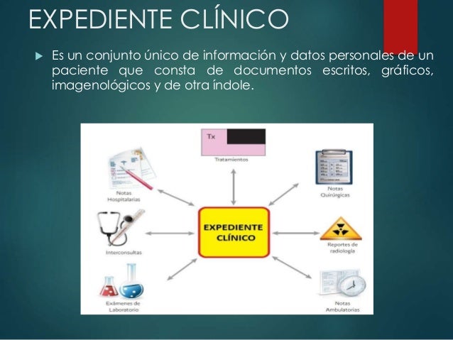 Nom 004 expediente clinico