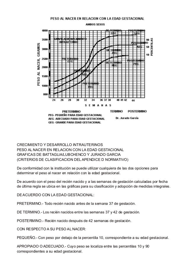 NOM007SSA21993. Para la atención de la mujer embarazada