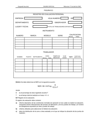(Segunda Sección)

DIARIO OFICIAL

Miércoles 17 de abril de 2002

FIGURA B.3
REGISTRO DE EVALUACION PERSONAL
EMPRESA

DE

HOJA NUMERO

DEPARTAMENTO

OBSERVADOR

LUGAR Y FECHA

TOTAL DE TRABAJADORES EXPUESTOS

INSTRUMENTO
NUMERO

MARCA

MODELO

SERIE

CALIFICACION
INICIAL

FINAL

NER

TIEMPO MAX.
PERM. DE EXP.

TRABAJADOR
NOMBRE

PUESTO

INSTRUMENTO

HORA
INICIAL FINAL

TIEMPO DE
MEDICION

% DE
DOSIS

B.6.8.4. Se debe determinar el NER con la siguiente ecuación:

NER = 90 + 9.97 log

D
12.5 x T

donde:
D

es el porcentaje de dosis registrado durante T

T

es el tiempo total de medición en horas = tf – ti

B.7 Registro de la evaluación.
El registro de evaluación debe contener:
a)

informe descriptivo de las condiciones normales de operación en las cuales se realizó la evaluación,
incluyendo breves descripciones del proceso de fabricación y de los puestos de trabajo y el número
de trabajadores expuestos por área y puesto de trabajo;

b)

criterios utilizados para seleccionar el método de evaluación;

c)

plano de distribución de la zona o área evaluada, en el que se indique la ubicación de los puntos de
medición;

 