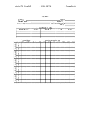Miércoles 17 de abril de 2002

DIARIO OFICIAL

(Segunda Sección)

FIGURA C.1
FECHA
PUESTO
CALIFICACION INICIAL
FINAL

EMPRESA
DEPARTAMENTO
OBSERVADOR

INSTRUMENTO

MARCA

INSTRUMENTACION
MODELO

PONDERACION

PERIODO 5 PERIODO 4 PERIODO 3 PERIODO 2 PERIODO 1

MEDICION dB

1
2
3
4
5
1
2
3
4
5
1
2
3
4
5
1
2
3
4
5
1
2
3
4
5

"A" LINEAL

31.5

63

125

CLAVE

FRECUENCIA CENTRAL
250
500
1000

2000

SERIE

4000

8000

 