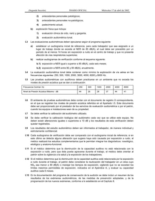 (Segunda Sección)

DIARIO OFICIAL

2)

antecedentes personales no-patológicos;

4)
b)

antecedentes personales patológicos;

3)

padecimiento actual;

exploración física que incluya:
1)

evaluación clínica de oído, nariz y garganta;

2)
I.3

Miércoles 17 de abril de 2002

evaluación audiométrica tonal.

Las evaluaciones audiométricas deben ejecutarse según el programa siguiente:
a)

establecer un audiograma inicial de referencia, para cada trabajador que sea asignado a un
lugar de trabajo donde se exceda el NER de 85 dB(A), el cual debe ser precedido por un
periodo de al menos 14 horas sin exposición a ruido en el centro de trabajo y que no presente
afección de vías respiratorias superiores;

b)

realizar audiogramas de verificación conforme al esquema siguiente:
b.1) exposición a NER igual o superior a 85 dB(A), cada seis meses;
b.2) exposición a NER entre 80 y 85 dB(A), anualmente.

I.4

La evaluación audiométrica tonal debe contener como mínimo la exploración de vía aérea en las
frecuencias siguientes: 250, 500, 1000, 2000, 3000, 4000, 6000 y 8000 Hz.

I.5

Las pruebas audiométricas con audífonos deben practicarse en un ambiente que no exceda los
niveles de presión acústica que se dan a continuación:

Frecuencia Central- Hz

250

500

1000

2000

4000

8000

Nivel de Presión Acústica Máximo - dB

44

26

28

37

44

41

I.6

El ambiente de pruebas audiométricas debe contar con el documento de registro X correspondiente,
en el que se registren los niveles de presión acústica referidos en el Apartado I.5. Este documento
debe ser proporcionado por el prestador de los servicios de evaluación audiométrica o por el patrón,
cuando los equipos e instalaciones sean de su propiedad.

I.7

Se debe verificar la calibración del audiómetro utilizado.

I.8

Se debe verificar la calibración biológica del audiómetro cada vez que se utilice este equipo. No
deben existir alteraciones iguales o superiores a 10 dB y los resultados de esta verificación deben
quedar registrados.

I.9

Los resultados del estudio audiométrico deben ser informados al trabajador, de manera individual y
estrictamente confidencial.

I.10 Cada audiograma de verificación debe ser comparado con el audiograma inicial de referencia; si en
este último se detecta alguna alteración que sugiera haya sido causada por exposición a ruido, el
médico realizará los estudios complementarios que le permitan integrar los diagnósticos: nosológico,
etiológico y anatomo-funcional.
I.11 Si el médico determina que la disminución de la capacidad auditiva no está relacionada con la
exposición a ruido, pero que ésta pueda agravarse durante el trabajo, el médico debe orientar al
patrón sobre la vigilancia a la salud y la exposición de los trabajadores.
I.12 Si el médico determina que la disminución de la capacidad auditiva está relacionada por la exposición
a ruido durante el trabajo, el patrón debe considerar la reubicación del trabajador en un área cuyo
NSA sea menor a 80 dB(A) o manejar los tiempos de exposición, vigilando que no se excedan los
límites máximos permisibles de exposición, indicados en el Apéndice A, y evaluar su capacidad
auditiva cada 6 meses.
I.13 En la documentación del programa de conservación de la audición se debe incluir un resumen de los
resultados de los exámenes audiométricos, de las medidas de prevención adoptadas, y de la
programación de los nuevos exámenes, conforme a lo establecido en el Capítulo 8.

 