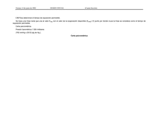 Viernes 14 de junio de 2002

DIARIO OFICIAL

(Cuarta Sección)

I.10 Para determinar el tiempo de exposición permisible:
Se traza una línea recta que una al valor Ereq con el valor de la evaporación disponible (Emáx). El punto por donde cruza la línea se considera como el tiempo de
exposición permisible.
Carta psicrométrica
Presión barométrica 1 000 milibares
(750 mmHg o 29.53 plg de Hg.).
Carta psicrométrica

 