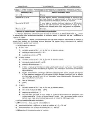 (Cuarta Sección)

DIARIO OFICIAL

Viernes 14 de junio de 2002

TABLA 2 LIMITES MAXIMOS PERMISIBLES DE EXPOSICION A CONDICIONES TERMICAS ABATIDAS
Temperatura en °C

Exposición máxima diaria

de 0 a -18

8 horas.

Menores de -18 a -34

4 horas; sujeto a periodos continuos máximos de exposición de
una hora; después de cada exposición, se debe tener un tiempo
de no exposición al menos igual al tiempo de exposición.

Menores de -34 a -57

1 hora; sujeto a periodos continuos máximos de 30 minutos;
después de cada exposición, se debe tener un tiempo de no
exposición al menos 8 veces mayor que el tiempo de exposición.

Menores de -57

5 minutos.

9. Método de evaluación para condiciones térmicas elevadas
9.1 Principio del método: consiste en aplicar el índice de temperatura de globo bulbo húmedo (Itgbh), medir
la temperatura axilar del trabajador expuesto, la humedad relativa, la velocidad del aire y determinar el
régimen de trabajo.
9.2 Instrumentación y equipo. Características con las que deben contar los instrumentos de medición y
equipo para evaluar las condiciones térmicas extremas. Se pueden utilizar instrumentos de medición
electrónicos con igual o mayor precisión.
9.2.1 Termómetros de mercurio:
a)

de bulbo seco:
1)
2)

intervalo de medición de 10°C a 60°C;

3)
b)

con bulbo sensor de 30 ± 5 mm, de 6 ±1 mm de diámetro externo;
exactitud de medición de 1°C;

de bulbo húmedo:
1)
2)

intervalo de medición de 5°C a 40°C;

3)

exactitud de medición de 0.5°C;

4)

el bulbo sensor del termómetro debe estar cubierto totalmente con una funda o malla blanca de
algodón, de un material absorbente (de algodón u otro material con las mismas características
de humectación);

5)

longitud del termómetro cubierto por la funda o malla de algodón: 20 mm. La parte más baja de
la funda debe estar sumergida en un recipiente con agua destilada. La longitud libre de la funda
en el aire debe ser de 20 mm a 30 mm (separación entre el borde superior del recipiente de
agua y el bulbo del termómetro);

6)

vaso de precipitado;

7)
c)

con bulbo sensor de 30 ± 5 mm, de 6 ±1 mm de diámetro externo;

gotero;

de globo:
1)

con bulbo sensor de 30 ± 5 mm, de 6 ±1 mm de diámetro externo;

2)

intervalo de medición de 20°C a 120°C;

3)

exactitud de medición de 1°C;

4)

con una esfera de cobre en cuyo centro se localice el bulbo sensor del termómetro; con
diámetro exterior de 150 mm; un espesor menor o igual a 1 mm y la superficie exterior pintada
de color negro mate, con un coeficiente promedio de emisión de 0.95 (negro mate).

9.2.2 Tripié para soporte de los termómetros.
9.2.3 Anemómetro a elegir, según la velocidad del aire:
a)

anemómetro de copa o veleta con un rango de medición de 0.05 a 150 m/s;

b)

termoanemómetro con un rango de medición de 0.03 a 300 m/s.

9.2.4 Estabilización de los instrumentos de medición:

 