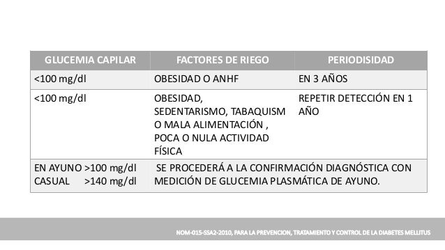 Nom 015-ssa2-2010