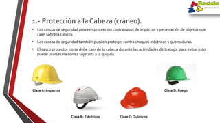 • Los cascos de seguridad proveen protección contra casos de impactos y penetración de objetos que
caen sobre la cabeza.
• Los cascos de seguridad también pueden proteger contra choques eléctricos y quemaduras.
• El casco protector no se debe caer de la cabeza durante las actividades de trabajo, para evitar esto
puede usarse una correa sujetada a la quijada.
1.- Protección a la Cabeza (cráneo).
Clase A: Impactos
Clase B: Eléctricos Clase C: Químicos
Clase D: Fuego
 