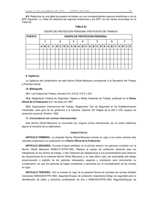 Lunes 5 de noviembre de 2001              DIARIO OFICIAL                                           31

   A.5. Relacionar en una tabla los puestos de trabajo con sus correspondientes regiones anatómicas y con el
EPP requerido. La Tabla A3 relaciona las regiones anatómicas y los EPP con las claves enunciadas en la
Tabla A2.
                                                    TABLA A3

                      EQUIPO DE PROTECCION PERSONAL POR PUESTO DE TRABAJO

    PUESTO                              EQUIPO DE PROTECCION PERSONAL

                      1            2            3        4             5             6           7

                   A B C    A   B C D E A B A B C A B C D E A B C A B C D




   9. Vigilancia

    La vigilancia del cumplimiento de esta Norma Oficial Mexicana corresponde a la Secretaría del Trabajo
y Previsión Social.

   10. Bibliografía

   10.1. Ley Federal del Trabajo, artículos 512, 512-D, 512-F y 527.

   10.2. Reglamento Federal de Seguridad, Higiene y Medio Ambiente de Trabajo, publicado en el Diario
Oficial de la Federación el 21 de enero de 1997.

    10.3. Organización Internacional del Trabajo, Reglamento Tipo de Seguridad en los Establecimientos
Industriales, para guía de los gobiernos y la industria, Capítulo XIV Reglas de la 225 a 235, equipos de
protección personal, Ginebra, 1950.

   11. Concordancia con normas internacionales

   Esta Norma Oficial Mexicana no concuerda con ninguna norma internacional, por no existir referencia
alguna al momento de su elaboración.

                                              TRANSITORIOS

   ARTICULO PRIMERO.- La presente Norma Oficial Mexicana entrará en vigor a los ciento ochenta días
naturales posteriores a su publicación en el Diario Oficial de la Federación.

   ARTICULO SEGUNDO.- Durante el lapso señalado en el artículo anterior, los patrones cumplirán con la
Norma Oficial Mexicana NOM-017-STPS-1993, Relativa al equipo de protección personal para los
trabajadores en los centros de trabajo, o bien realizarán las adaptaciones a sus procedimientos para observar
las disposiciones de la presente Norma Oficial Mexicana y, en este último caso, las autoridades del trabajo
proporcionarán a petición de los patrones interesados, asesoría y orientación para instrumentar su
cumplimiento, sin que los patrones se hagan acreedores a sanciones por el incumplimiento de las normas
en vigor.

   ARTICULO TERCERO.- Con la entrada en vigor de la presente Norma se cancelan las normas oficiales
mexicanas NOM-029-STPS-1993, Seguridad-Equipo de protección respiratoria-Código de seguridad para la
identificación de botes y cartuchos purificadores de aire y NOM-030-STPS-1993, Seguridad-Equipo de
 