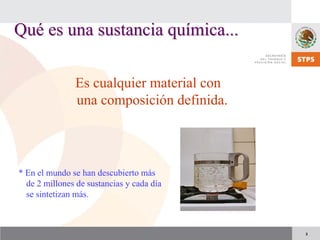 3
QuQuéé es una sustancia ques una sustancia quíímica...mica...
Es cualquier material con
una composición definida.
* En el mundo se han descubierto más
de 2 millones de sustancias y cada día
se sintetizan más.
 