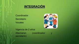 INTEGRACIÓN
Coordinador
Secretario
Vocales
Vigencia de 2 años
Alternaran (coordinador y
secretario)
 