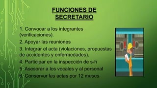FUNCIONES DE
SECRETARIO
1. Convocar a los integrantes
(verificaciones).
2. Apoyar las reuniones
3. Integrar el acta (violaciones, propuestas
de accidentes y enfermedades).
4. Participar en la inspección de s-h
5. Asesorar a los vocales y al personal
6. Conservar las actas por 12 meses
 