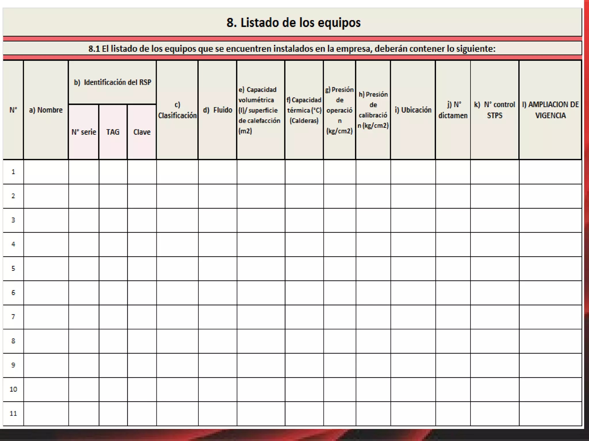 Nom O2o Nom 020-stps-2011-stps | PPT