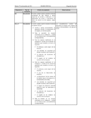 Martes 27 de diciembre de 2011 DIARIO OFICIAL (Segunda Sección)
 