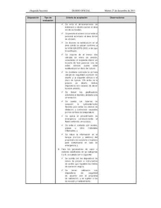 (Segunda Sección) DIARIO OFICIAL Martes 27 de diciembre de 2011
 