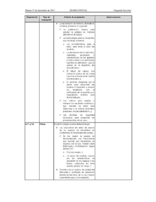 Martes 27 de diciembre de 2011 DIARIO OFICIAL (Segunda Sección)
 