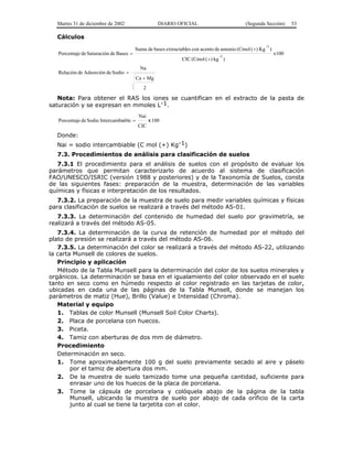 Martes 31 de diciembre de 2002 DIARIO OFICIAL (Segunda Sección) 53
Cálculos
x100
)kg)((CmolCIC
)Kg)((CmolamoniodeacentoconesextractablbasesdeSuma
BasesdeSaturacióndePorcentaje 1-
-1
+
+
=
2
MgCa
Na
SodiodeAdsorcióndeRelación
+
=
Nota: Para obtener el RAS los iones se cuantifican en el extracto de la pasta de
saturación y se expresan en mmoles L-1.
100
CIC
Nai
ableIntercambiSodiodePorcentaje x=
Donde:
Nai = sodio intercambiable (C mol (+) Kg-1)
7.3. Procedimientos de análisis para clasificación de suelos
7.3.1 El procedimiento para el análisis de suelos con el propósito de evaluar los
parámetros que permitan caracterizarlo de acuerdo al sistema de clasificación
FAO/UNESCO/ISRIC (versión 1988 y posteriores) y de la Taxonomía de Suelos, consta
de las siguientes fases: preparación de la muestra, determinación de las variables
químicas y físicas e interpretación de los resultados.
7.3.2. La preparación de la muestra de suelo para medir variables químicas y físicas
para clasificación de suelos se realizará a través del método AS-01.
7.3.3. La determinación del contenido de humedad del suelo por gravimetría, se
realizará a través del método AS-05.
7.3.4. La determinación de la curva de retención de humedad por el método del
plato de presión se realizará a través del método AS-06.
7.3.5. La determinación del color se realizará a través del método AS-22, utilizando
la carta Munsell de colores de suelos.
Principio y aplicación
Método de la Tabla Munsell para la determinación del color de los suelos minerales y
orgánicos. La determinación se basa en el igualamiento del color observado en el suelo
tanto en seco como en húmedo respecto al color registrado en las tarjetas de color,
ubicadas en cada una de las páginas de la Tabla Munsell, donde se manejan los
parámetros de matiz (Hue), Brillo (Value) e Intensidad (Chroma).
Material y equipo
1. Tablas de color Munsell (Munsell Soil Color Charts).
2. Placa de porcelana con huecos.
3. Piceta.
4. Tamiz con aberturas de dos mm de diámetro.
Procedimiento
Determinación en seco.
1. Tome aproximadamente 100 g del suelo previamente secado al aire y páselo
por el tamiz de abertura dos mm.
2. De la muestra de suelo tamizado tome una pequeña cantidad, suficiente para
enrasar uno de los huecos de la placa de porcelana.
3. Tome la cápsula de porcelana y colóquela abajo de la página de la tabla
Munsell, ubicando la muestra de suelo por abajo de cada orificio de la carta
junto al cual se tiene la tarjetita con el color.
 