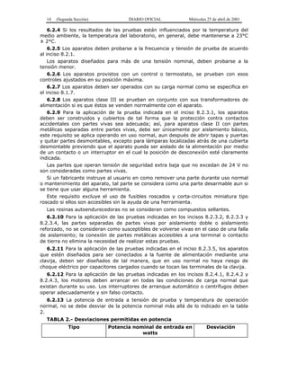 14 (Segunda Sección) DIARIO OFICIAL Miércoles 25 de abril de 2001
6.2.4 Si los resultados de las pruebas están influenciados por la temperatura del
medio ambiente, la temperatura del laboratorio, en general, debe mantenerse a 23°C
± 2°C.
6.2.5 Los aparatos deben probarse a la frecuencia y tensión de prueba de acuerdo
al inciso 8.2.1.
Los aparatos diseñados para más de una tensión nominal, deben probarse a la
tensión menor.
6.2.6 Los aparatos provistos con un control o termostato, se prueban con esos
controles ajustados en su posición máxima.
6.2.7 Los aparatos deben ser operados con su carga normal como se especifica en
el inciso 8.1.7.
6.2.8 Los aparatos clase III se prueban en conjunto con sus transformadores de
alimentación si es que éstos se venden normalmente con el aparato.
6.2.9 Para la aplicación de la prueba indicada en el inciso 8.2.3.1, los aparatos
deben ser construidos y cubiertos de tal forma que la protección contra contactos
accidentales con partes vivas sea adecuada; así, para aparatos clase II con partes
metálicas separadas entre partes vivas, debe ser únicamente por aislamiento básico,
este requisito se aplica operando en uso normal, aun después de abrir tapas y puertas
y quitar partes desmontables, excepto para lámparas localizadas atrás de una cubierta
desmontable previendo que el aparato pueda ser aislado de la alimentación por medio
de un contacto o un interruptor en el cual la posición de desconexión esté claramente
indicada.
Las partes que operan tensión de seguridad extra baja que no excedan de 24 V no
son consideradas como partes vivas.
Si un fabricante instruye al usuario en como remover una parte durante uso normal
o mantenimiento del aparato, tal parte se considera como una parte desarmable aun si
se tiene que usar alguna herramienta.
Este requisito excluye el uso de fusibles roscados y corta-circuitos miniatura tipo
roscado si ellos son accesibles sin la ayuda de una herramienta.
Las resinas autoendurecedoras no se consideran como compuestos sellantes.
6.2.10 Para la aplicación de las pruebas indicadas en los incisos 8.2.3.2, 8.2.3.3 y
8.2.3.4, las partes separadas de partes vivas por aislamiento doble o aislamiento
reforzado, no se consideran como susceptibles de volverse vivas en el caso de una falla
de aislamiento; la conexión de partes metálicas accesibles a una terminal o contacto
de tierra no elimina la necesidad de realizar estas pruebas.
6.2.11 Para la aplicación de las pruebas indicadas en el inciso 8.2.3.5, los aparatos
que estén diseñados para ser conectados a la fuente de alimentación mediante una
clavija, deben ser diseñados de tal manera, que en uso normal no haya riesgo de
choque eléctrico por capacitores cargados cuando se tocan las terminales de la clavija.
6.2.12 Para la aplicación de las pruebas indicadas en los incisos 8.2.4.1, 8.2.4.2 y
8.2.4.3, los motores deben arrancar en todas las condiciones de carga normal que
existan durante su uso. Los interruptores de arranque automático o centrífugos deben
operar adecuadamente y sin falso contacto.
6.2.13 La potencia de entrada a tensión de prueba y temperatura de operación
normal, no se debe desviar de la potencia nominal más allá de lo indicado en la tabla
2.
TABLA 2.- Desviaciones permitidas en potencia
Tipo Potencia nominal de entrada en
watts
Desviación
 