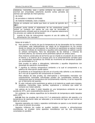 Miércoles 25 de abril de 2001 DIARIO OFICIAL (Segunda Sección) 17
Jaladeras, manecillas, asas y partes similares las cuales en uso
normal son empuñadas solamente durante cortos periodos de
tiempo (por ejemplo de interruptores):
- de metal
- de porcelana o material vitrificado
- de material moldeado, hule o madera
35
45
60
Partes en contacto con aceite que tiene un punto de ignición de t
### C
t - 50
Cualquier punto donde el aislamiento de los conductores pueda
entrar en contacto con partes de una caja de terminales o
compartimento utilizado para la conexión de un aparato estacionario
no provisto con cables de alimentación:
- cuando la hoja de instrucciones requiere el uso de cables de
alimentación con marcado T
T - 25
Notas de la tabla 3
1. Para permitir el hecho de que la temperatura de los devanados de los motores
universales, esté habitualmente por abajo de la temperatura en los puntos
donde se colocan los termopares, los números sin paréntesis se aplican cuando
se utiliza el método de resistencia y aquellos entre paréntesis se aplican cuando
se utilizan termopares. Para los devanados de las bobinas y motores de
corriente alterna, los números entre paréntesis aplican en ambos casos.
Para motores construidos de tal forma que se impide la circulación de aire entre
el interior y el exterior de la carcaza pero no lo suficientemente cerrados para
ser considerados herméticos los límites de incremento de temperatura pueden
ser aumentados en 5 K.
Esta prueba no aplica a relevadores, solenoides y aquellos dispositivos con
devanado de operación momentáneo.
2. T significa la máxima temperatura ambiente a la cual el componente o su
palanca de interrupción puede operar.
El ambiente es la temperatura del aire en el punto más caliente a una distancia
de 5 mm de la superficie del componente en cuestión.
Para efectos de esta prueba, los interruptores y termostatos marcados con
características nominales individuales pueden ser considerados exentos de
indicaciones para la temperatura de funcionamiento máxima, si así es requerido
por el fabricante del aparato.
3. El valor indicado entre paréntesis se aplica si el material es usado para mangos,
jaladeras, manecillas, asas, perillas, sujetadores y similares que están en
contacto con metal caliente.
Los valores de la tabla 3 están basados en una temperatura ambiente sin que
exceda de 25°C, pero ocasionalmente alcanza 35°C.
Sin embargo, los valores específicos de la elevación de temperatura están basados
sobre 25°C.
6.2.16 Para las pruebas del inciso 8.2.7 el aislamiento eléctrico del aparato a la
temperatura de operación debe ser adecuado y la corriente de fuga en uso normal no
debe ser excesiva.
Aparatos operados con motor y aparatos combinados se operan a una tensión igual
a 1,06 veces la tensión de prueba.
Aparatos trifásicos los cuales se pueden también conectar a alimentaciones
monofásicas, se prueban como aparatos monofásicos con las tres terminales
conectadas en paralelo.
 