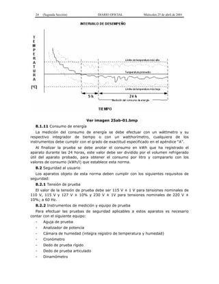 24 (Segunda Sección) DIARIO OFICIAL Miércoles 25 de abril de 2001
Ver imagen 25ab-01.bmp
8.1.11 Consumo de energía
La medición del consumo de energía se debe efectuar con un wáttmetro y su
respectivo integrador de tiempo o con un watthorímetro, cualquiera de los
instrumentos debe cumplir con el grado de exactitud especificado en el apéndice “A”.
Al finalizar la prueba se debe anotar el consumo en kWh que ha registrado el
aparato durante las 24 horas, este valor debe ser dividido por el volumen refrigerado
útil del aparato probado, para obtener el consumo por litro y compararlo con los
valores de consumo (kWh/l) que establece esta norma.
8.2 Seguridad al usuario
Los aparatos objeto de esta norma deben cumplir con los siguientes requisitos de
seguridad:
8.2.1 Tensión de prueba
El valor de la tensión de prueba debe ser 115 V ± 1 V para tensiones nominales de
110 V, 115 V y 127 V ± 10% y 230 V ± 1V para tensiones nominales de 220 V ±
10%; a 60 Hz.
8.2.2 Instrumentos de medición y equipo de prueba
Para efectuar las pruebas de seguridad aplicables a estos aparatos es necesario
contar con el siguiente equipo:
- Aguja de prueba
- Analizador de potencia
- Cámara de humedad (integra registro de temperatura y humedad)
- Cronómetro
- Dedo de prueba rígido
- Dedo de prueba articulado
- Dinamómetro
 