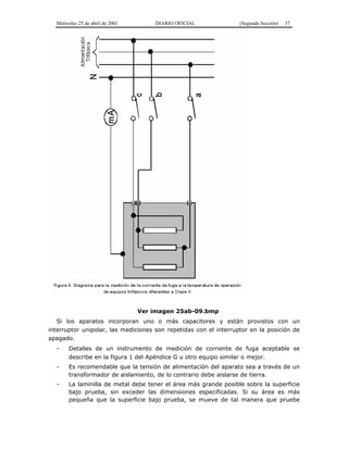 Miércoles 25 de abril de 2001 DIARIO OFICIAL (Segunda Sección) 37
Ver imagen 25ab-09.bmp
Si los aparatos incorporan uno o más capacitores y están provistos con un
interruptor unipolar, las mediciones son repetidas con el interruptor en la posición de
apagado.
- Detalles de un instrumento de medición de corriente de fuga aceptable se
describe en la figura 1 del Apéndice G u otro equipo similar o mejor.
- Es recomendable que la tensión de alimentación del aparato sea a través de un
transformador de aislamiento, de lo contrario debe aislarse de tierra.
- La laminilla de metal debe tener el área más grande posible sobre la superficie
bajo prueba, sin exceder las dimensiones especificadas. Si su área es más
pequeña que la superficie bajo prueba, se mueve de tal manera que pruebe
 