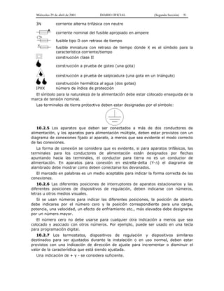 Miércoles 25 de abril de 2001 DIARIO OFICIAL (Segunda Sección) 51
3N corriente alterna trifásica con neutro
A
corriente nominal del fusible apropiado en ampere
fusible tipo D con retraso de tiempo
X
fusible miniatura con retraso de tiempo donde X es el símbolo para la
característica corriente/tiempo
construcción clase II
construcción a prueba de goteo (una gota)
construcción a prueba de salpicadura (una gota en un triángulo)
construcción hermética al agua (dos gotas)
IPXX número de índice de protección
El símbolo para la naturaleza de la alimentación debe estar colocado enseguida de la
marca de tensión nominal.
Las terminales de tierra protectiva deben estar designadas por el símbolo:
10.2.5 Los aparatos que deben ser conectados a más de dos conductores de
alimentación, y los aparatos para alimentación múltiple, deben estar provistos con un
diagrama de conexiones fijado al aparato, a menos que sea evidente el modo correcto
de las conexiones.
La forma de conexión se considera que es evidente, si para aparatos trifásicos, las
terminales para los conductores de alimentación están designados por flechas
apuntando hacia las terminales, el conductor para tierra no es un conductor de
alimentación. En aparatos para conexión en estrella-delta (Y-∆) el diagrama de
alambrado debe mostrar como deben conectarse los devanados.
El marcado en palabras es un medio aceptable para indicar la forma correcta de las
conexiones.
10.2.6 Las diferentes posiciones de interruptores de aparatos estacionarios y las
diferentes posiciones de dispositivos de regulación, deben indicarse con números,
letras u otros medios visuales.
Si se usan números para indicar las diferentes posiciones, la posición de abierto
debe indicarse por el número cero y la posición correspondiente para una carga,
potencia, una velocidad, un efecto de enfriamiento etc., más elevados debe designarse
por un número mayor.
El número cero no debe usarse para cualquier otra indicación a menos que sea
colocado y asociado con otros números. Por ejemplo, puede ser usado en una tecla
para programación digital.
10.2.7 Los termostatos, dispositivos de regulación y dispositivos similares
destinados para ser ajustados durante la instalación o en uso normal, deben estar
provistos con una indicación de dirección de ajuste para incrementar o disminuir el
valor de la característica que está siendo ajustada.
Una indicación de + y - se considera suficiente.
 