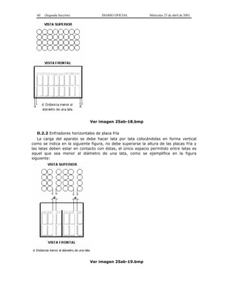 60 (Segunda Sección) DIARIO OFICIAL Miércoles 25 de abril de 2001
Ver imagen 25ab-18.bmp
D.2.2 Enfriadores horizontales de placa fría
La carga del aparato se debe hacer lata por lata colocándolas en forma vertical
como se indica en la siguiente figura, no debe superarse la altura de las placas fría y
las latas deben estar en contacto con éstas, el único espacio permitido entre latas es
aquel que sea menor al diámetro de una lata, como se ejemplifica en la figura
siguiente:
Ver imagen 25ab-19.bmp
 