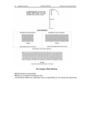 62 (Segunda Sección) DIARIO OFICIAL Miércoles 25 de abril de 2001
Ver imagen 25ab-20.bmp
E.3 Enfriadores horizontales
E.3.1 Con circulación forzada de aire
Los sensores deben ser colocados como se ejemplifica en los esquemas siguientes:
 