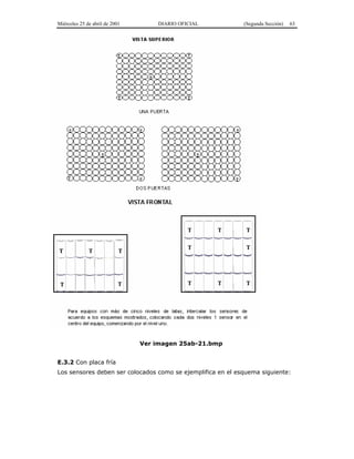 Miércoles 25 de abril de 2001 DIARIO OFICIAL (Segunda Sección) 63
Ver imagen 25ab-21.bmp
E.3.2 Con placa fría
Los sensores deben ser colocados como se ejemplifica en el esquema siguiente:
 